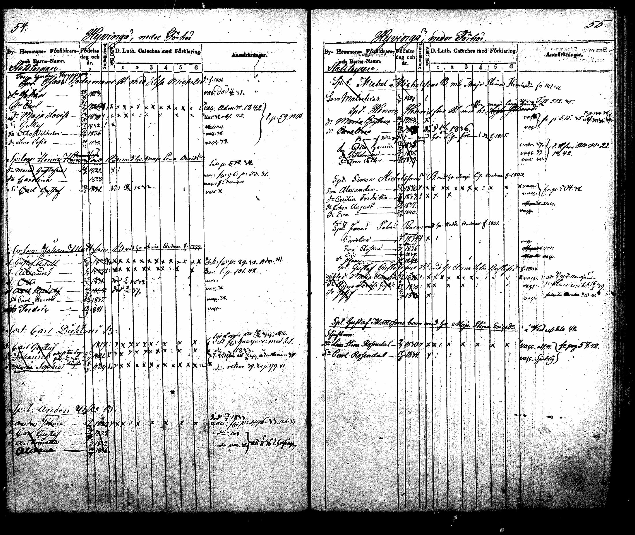 [ ../kirjat/Kirkonkirjat/nurmijarvi/lastenkirja_1831-1842_mko21-30/kuvat/29.jpg ]