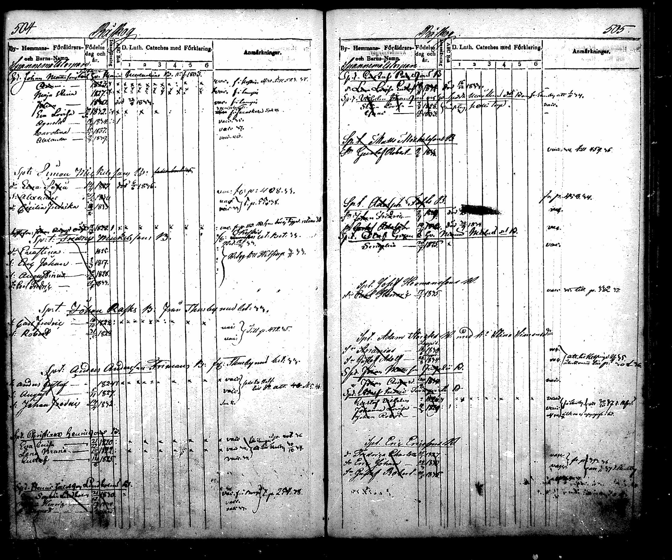 [ ../kirjat/Kirkonkirjat/nurmijarvi/lastenkirja_1831-1842_mko21-30/kuvat/292.jpg ]