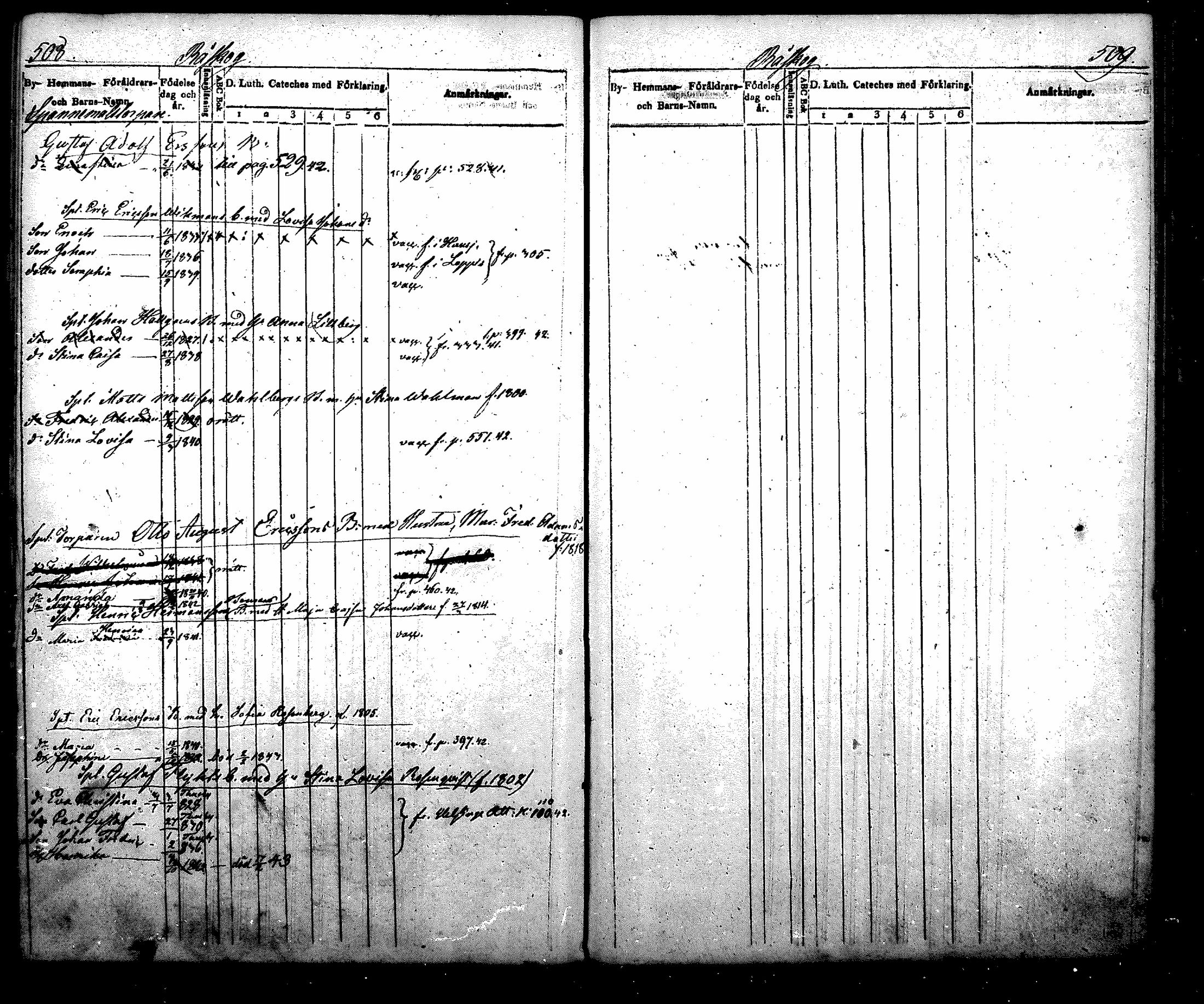 [ ../kirjat/Kirkonkirjat/nurmijarvi/lastenkirja_1831-1842_mko21-30/kuvat/294.jpg ]