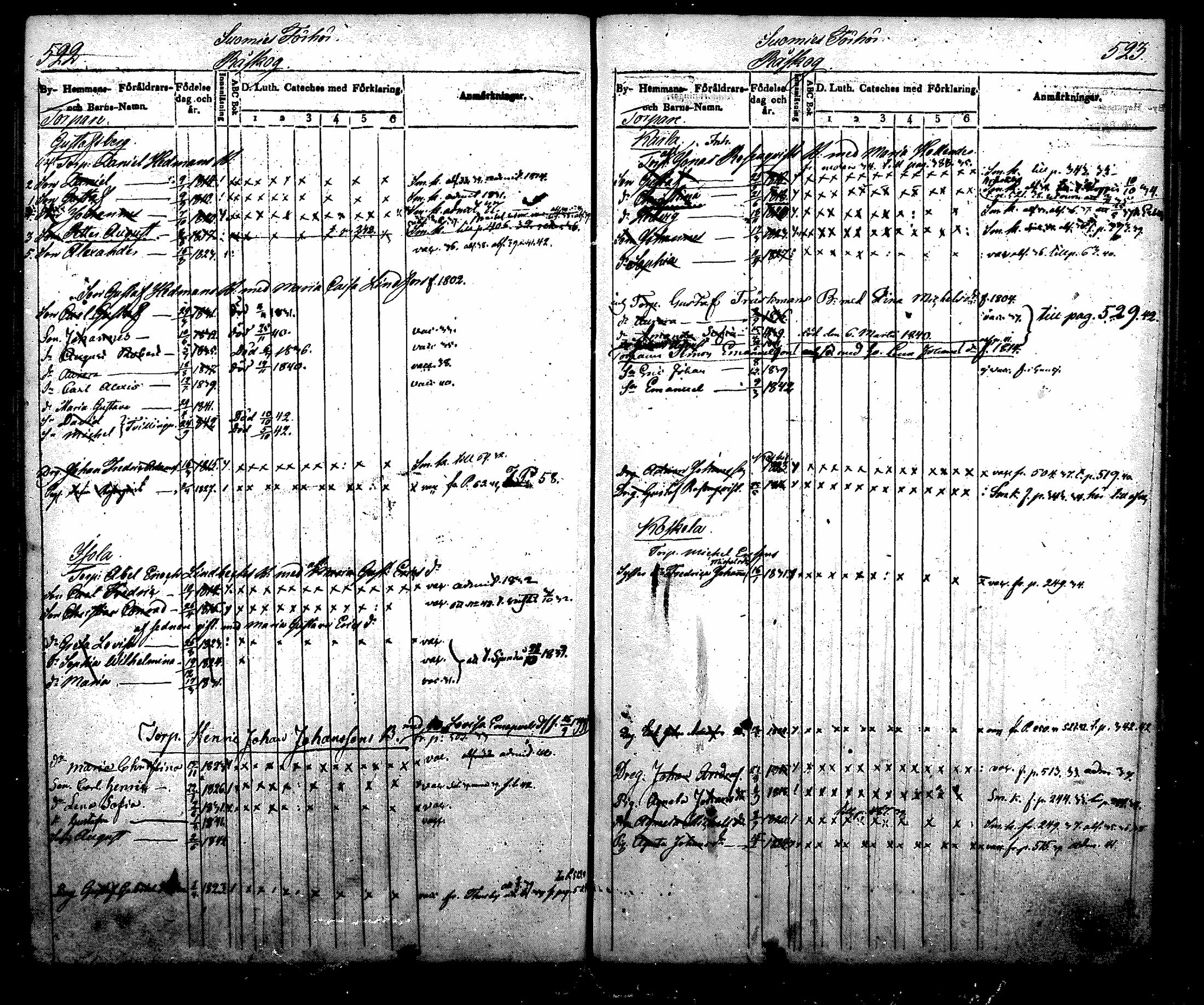 [ ../kirjat/Kirkonkirjat/nurmijarvi/lastenkirja_1831-1842_mko21-30/kuvat/304.jpg ]