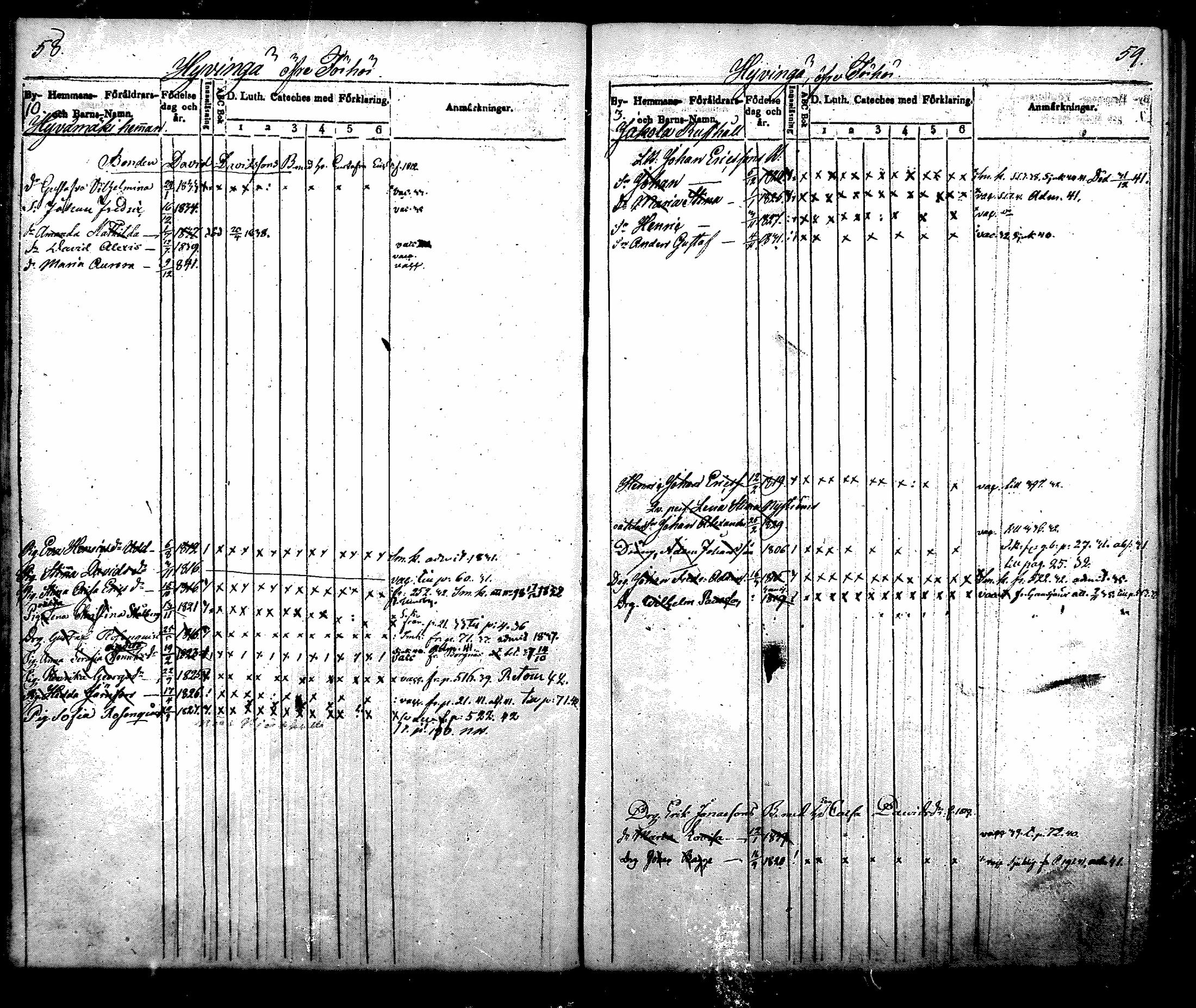 [ ../kirjat/Kirkonkirjat/nurmijarvi/lastenkirja_1831-1842_mko21-30/kuvat/31.jpg ]