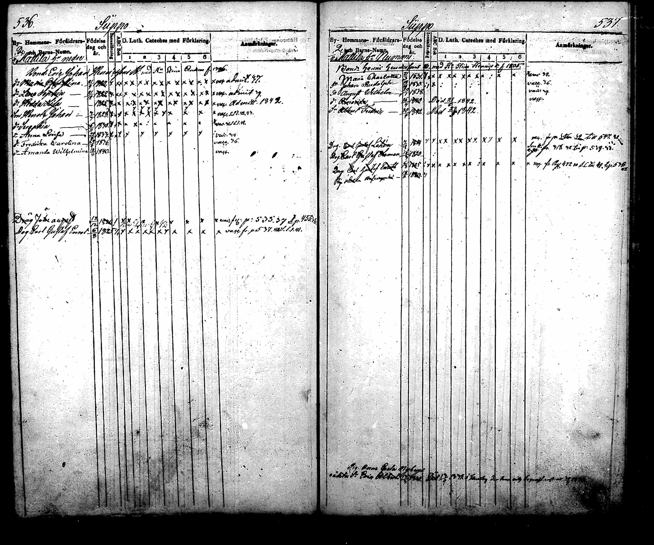 [ ../kirjat/Kirkonkirjat/nurmijarvi/lastenkirja_1831-1842_mko21-30/kuvat/312.jpg ]