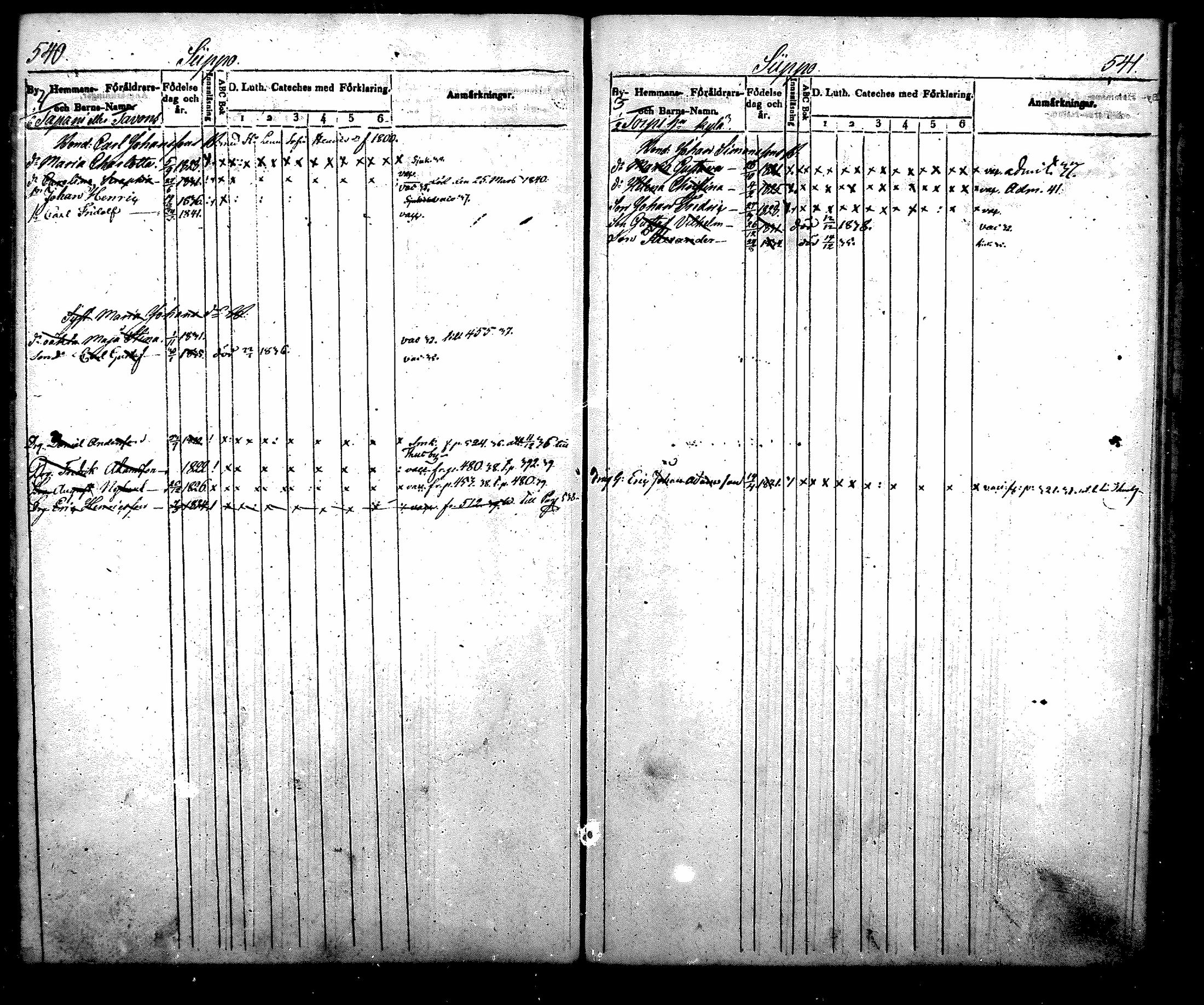 [ ../kirjat/Kirkonkirjat/nurmijarvi/lastenkirja_1831-1842_mko21-30/kuvat/314.jpg ]