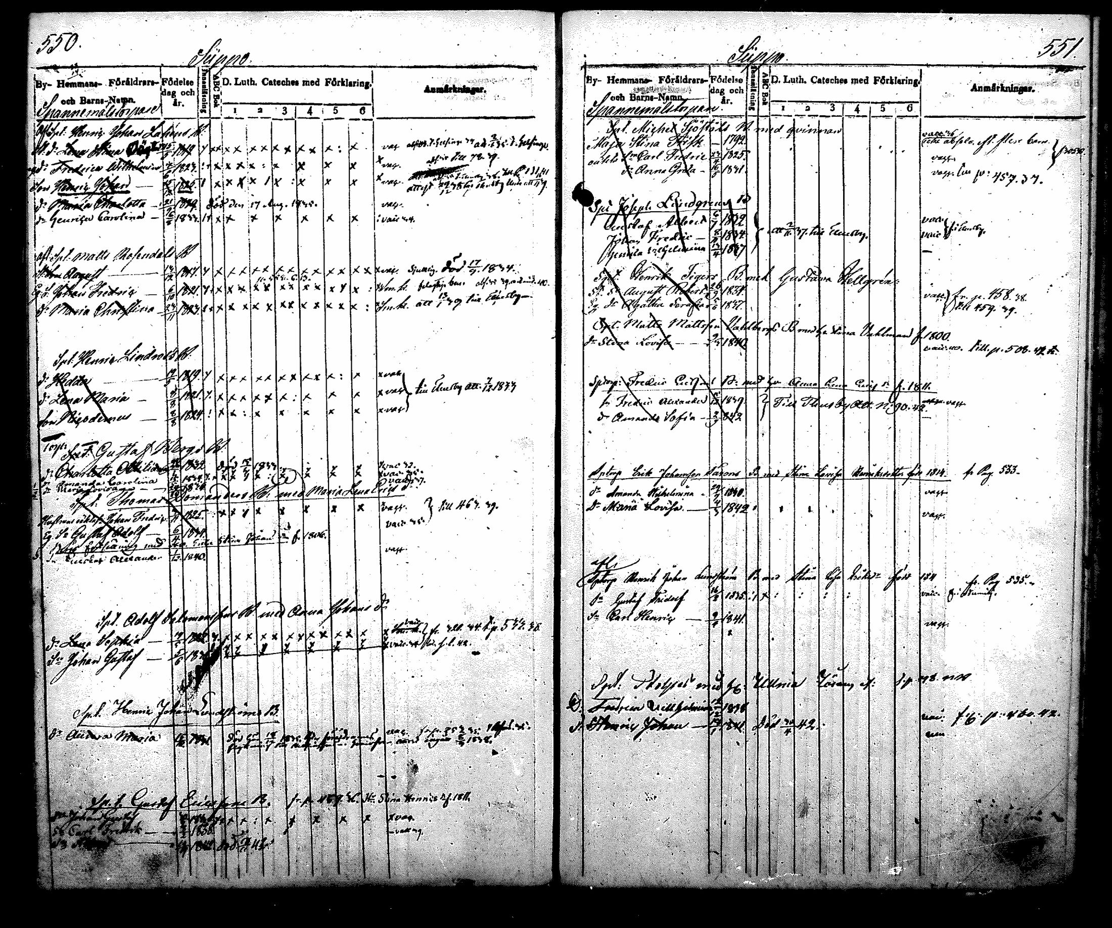 [ ../kirjat/Kirkonkirjat/nurmijarvi/lastenkirja_1831-1842_mko21-30/kuvat/319.jpg ]
