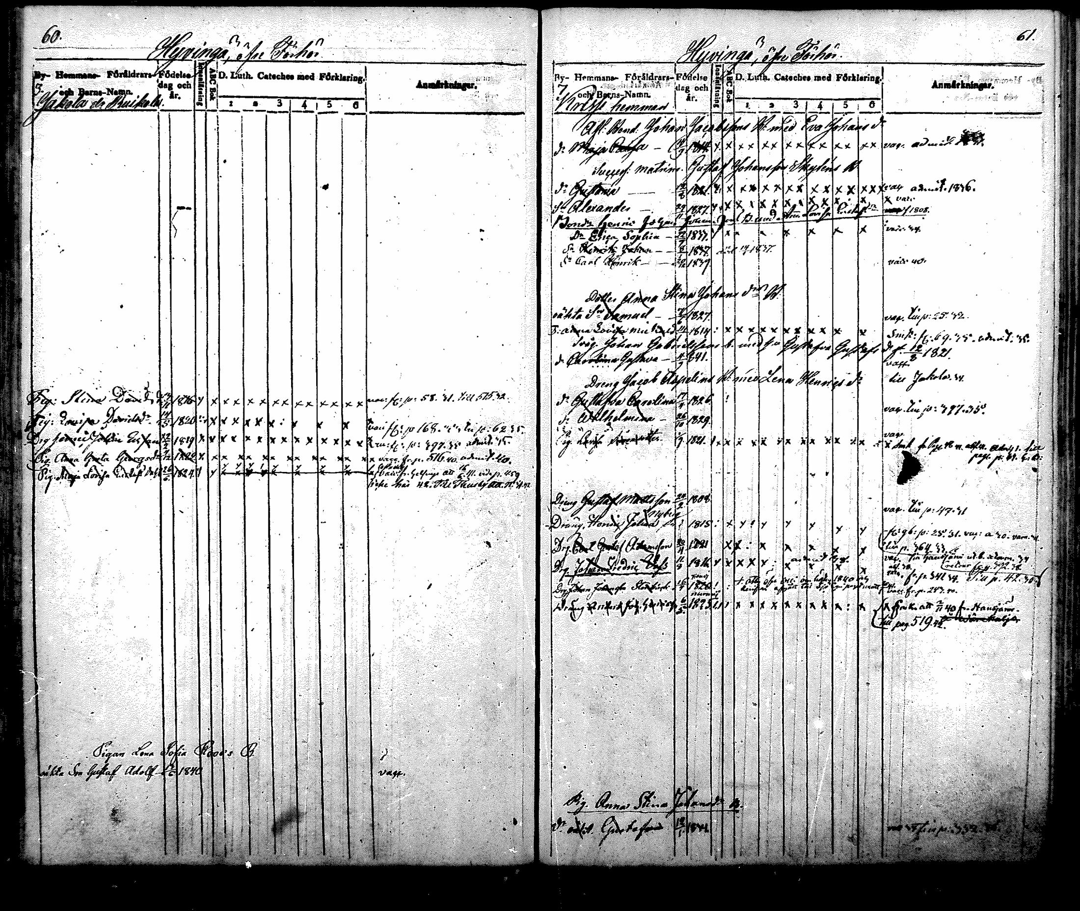 [ ../kirjat/Kirkonkirjat/nurmijarvi/lastenkirja_1831-1842_mko21-30/kuvat/32.jpg ]