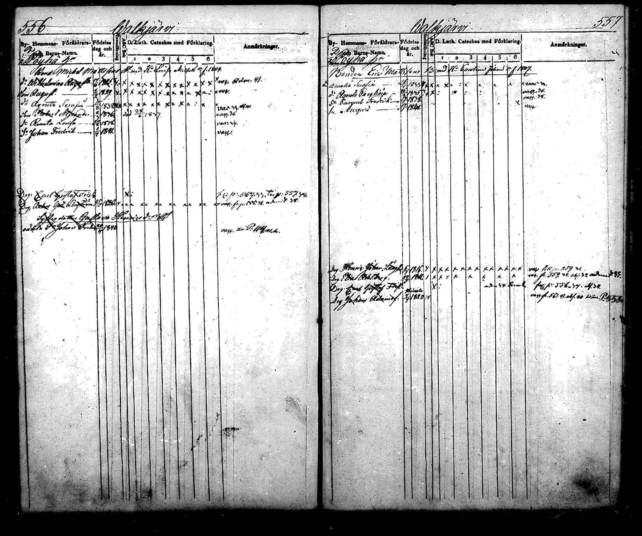[ ../kirjat/Kirkonkirjat/nurmijarvi/lastenkirja_1831-1842_mko21-30/kuvat/322.jpg ]