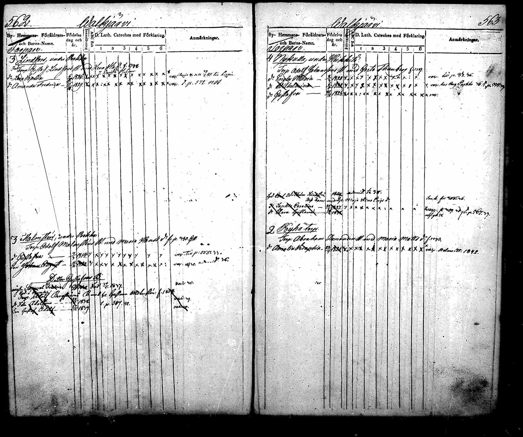[ ../kirjat/Kirkonkirjat/nurmijarvi/lastenkirja_1831-1842_mko21-30/kuvat/325.jpg ]