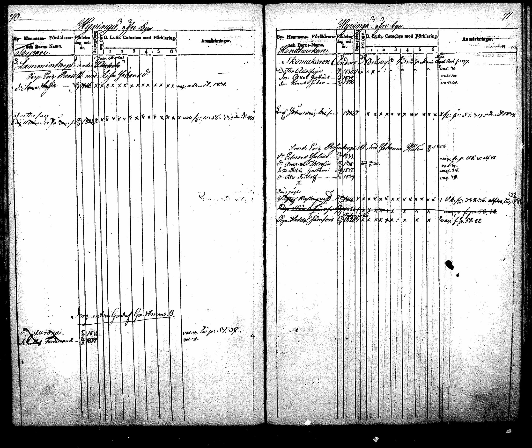 [ ../kirjat/Kirkonkirjat/nurmijarvi/lastenkirja_1831-1842_mko21-30/kuvat/38.jpg ]