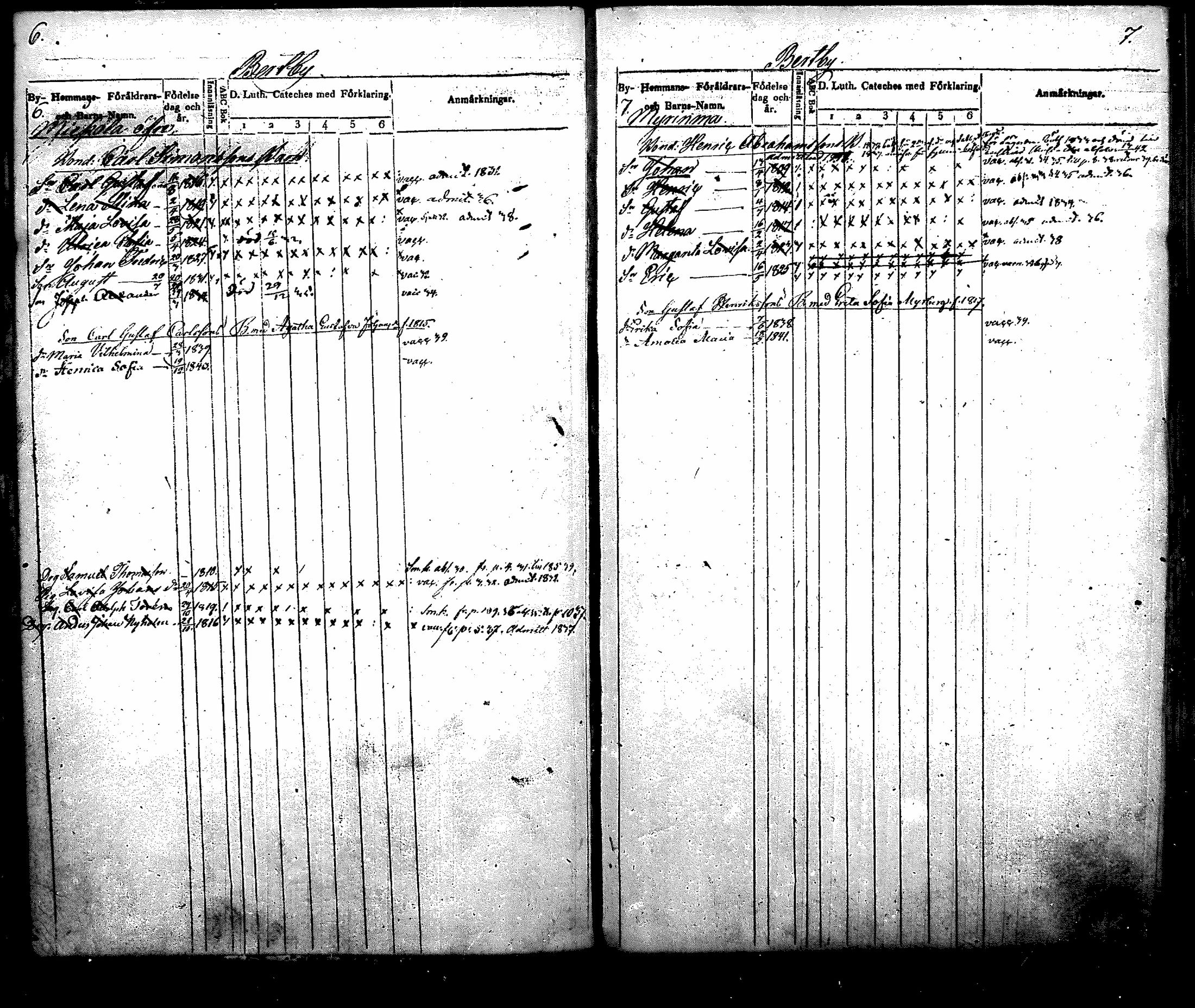 [ ../kirjat/Kirkonkirjat/nurmijarvi/lastenkirja_1831-1842_mko21-30/kuvat/4.jpg ]