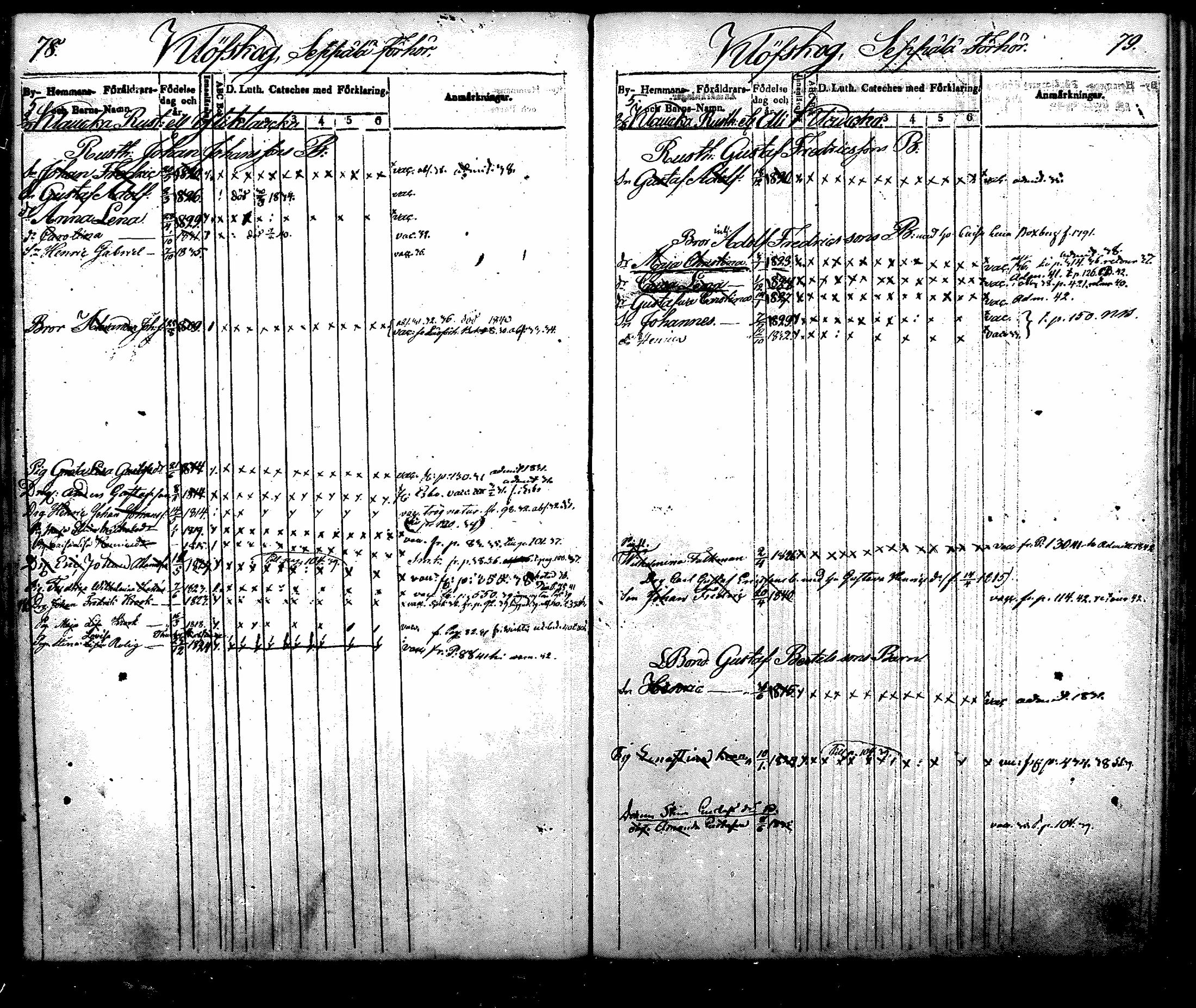 [ ../kirjat/Kirkonkirjat/nurmijarvi/lastenkirja_1831-1842_mko21-30/kuvat/42.jpg ]