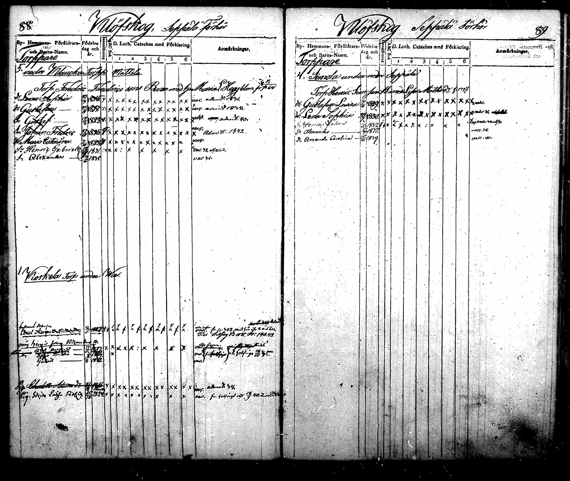 [ ../kirjat/Kirkonkirjat/nurmijarvi/lastenkirja_1831-1842_mko21-30/kuvat/47.jpg ]