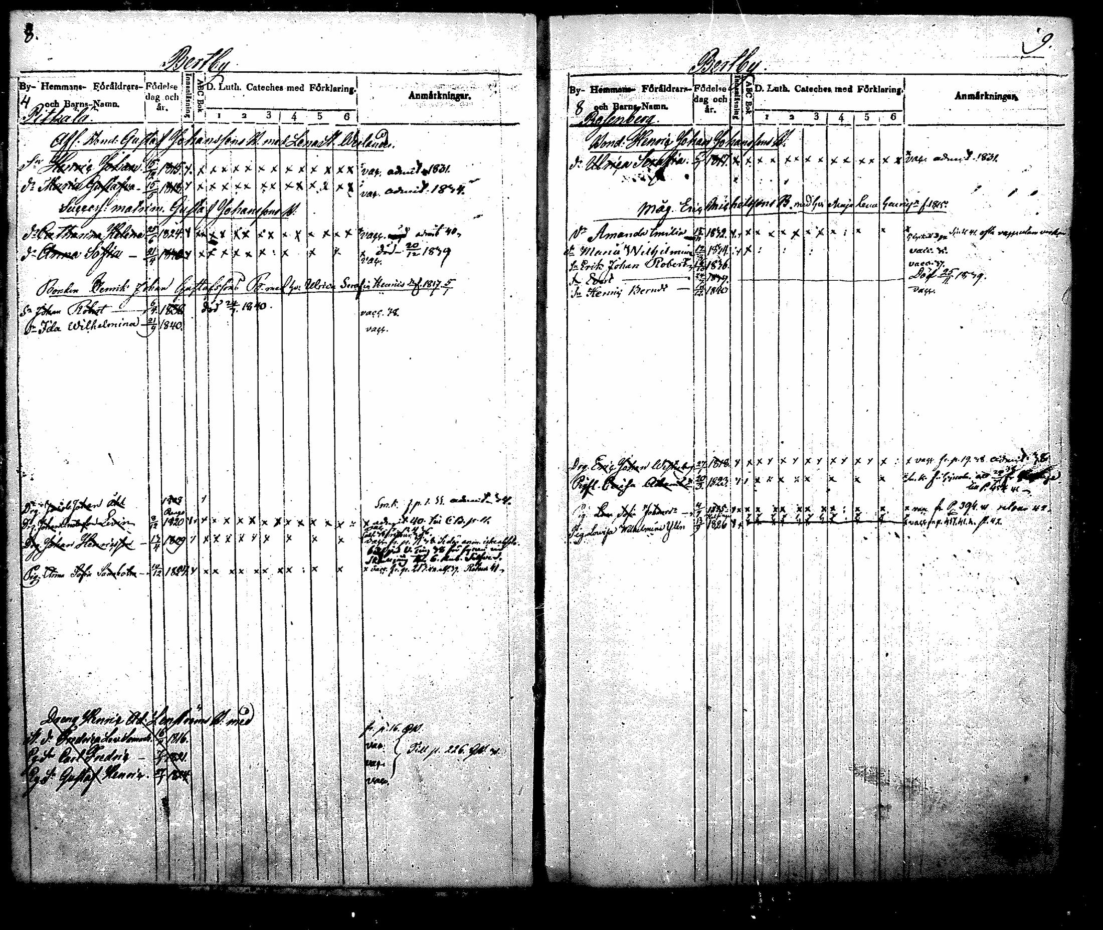 [ ../kirjat/Kirkonkirjat/nurmijarvi/lastenkirja_1831-1842_mko21-30/kuvat/5.jpg ]