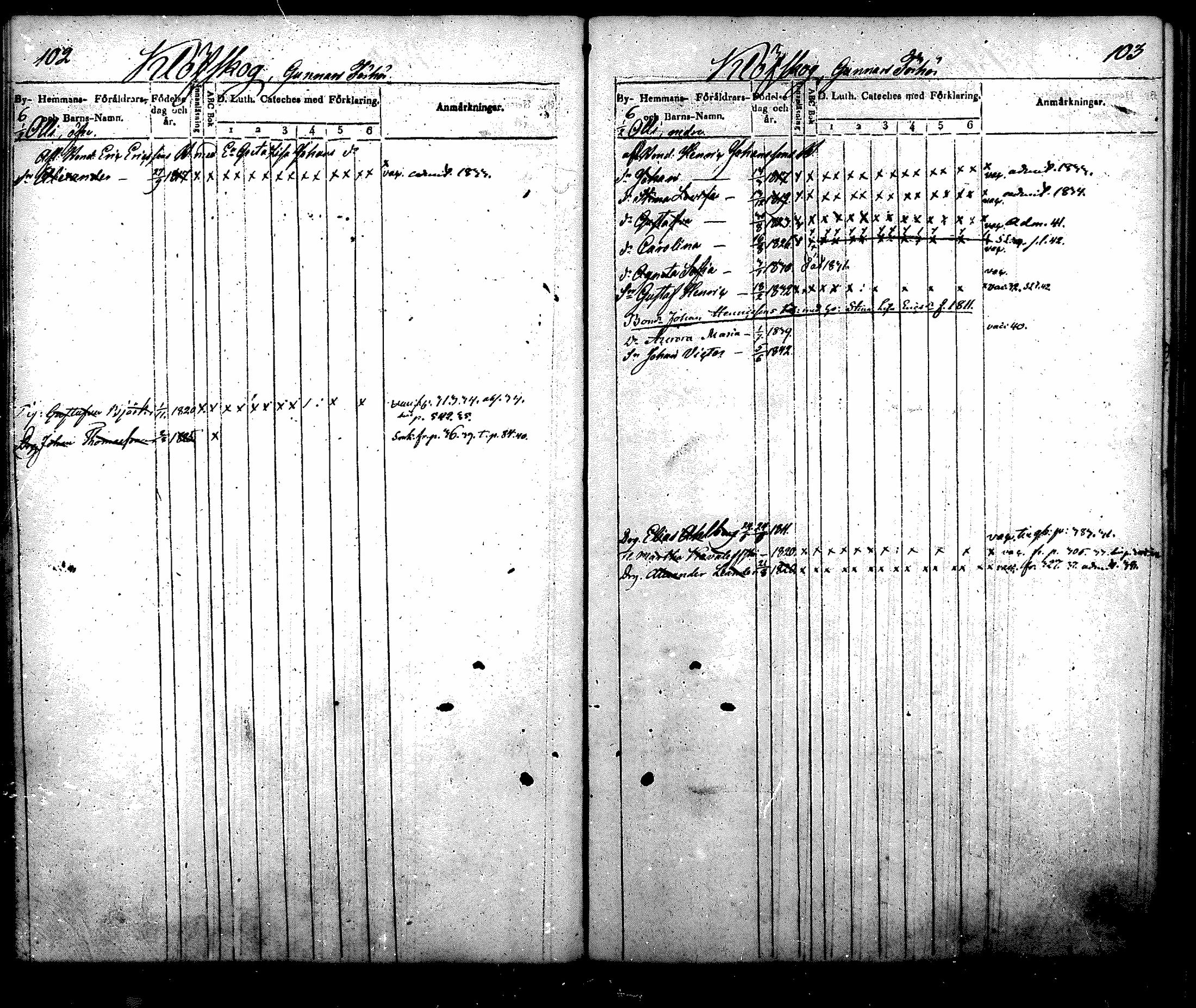 [ ../kirjat/Kirkonkirjat/nurmijarvi/lastenkirja_1831-1842_mko21-30/kuvat/54.jpg ]
