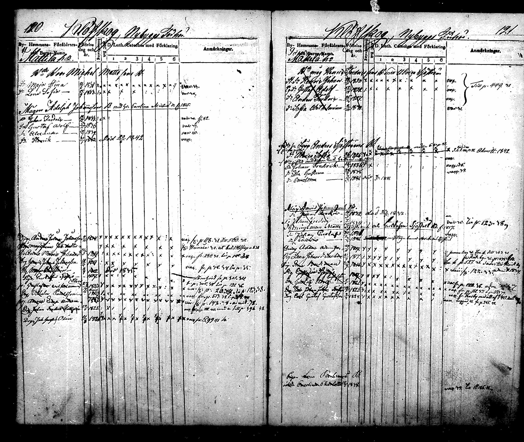 [ ../kirjat/Kirkonkirjat/nurmijarvi/lastenkirja_1831-1842_mko21-30/kuvat/63.jpg ]