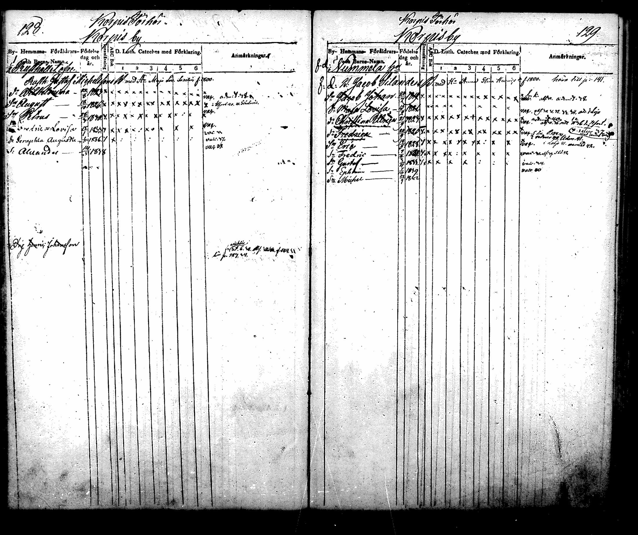 [ ../kirjat/Kirkonkirjat/nurmijarvi/lastenkirja_1831-1842_mko21-30/kuvat/67.jpg ]