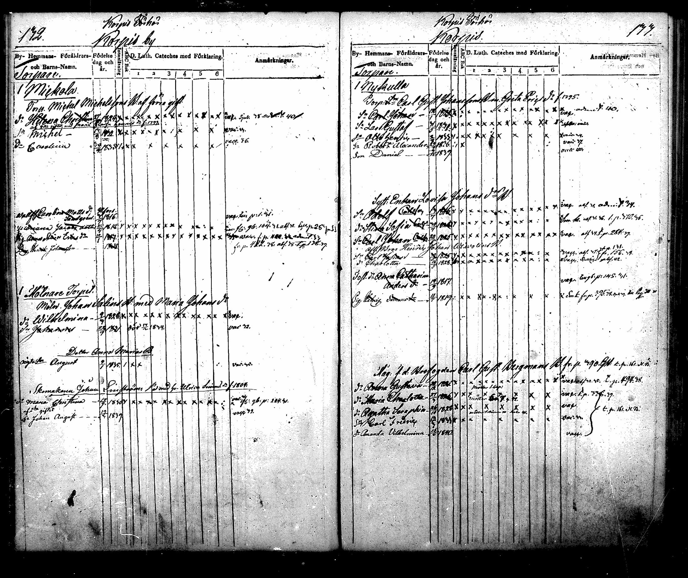 [ ../kirjat/Kirkonkirjat/nurmijarvi/lastenkirja_1831-1842_mko21-30/kuvat/70.jpg ]