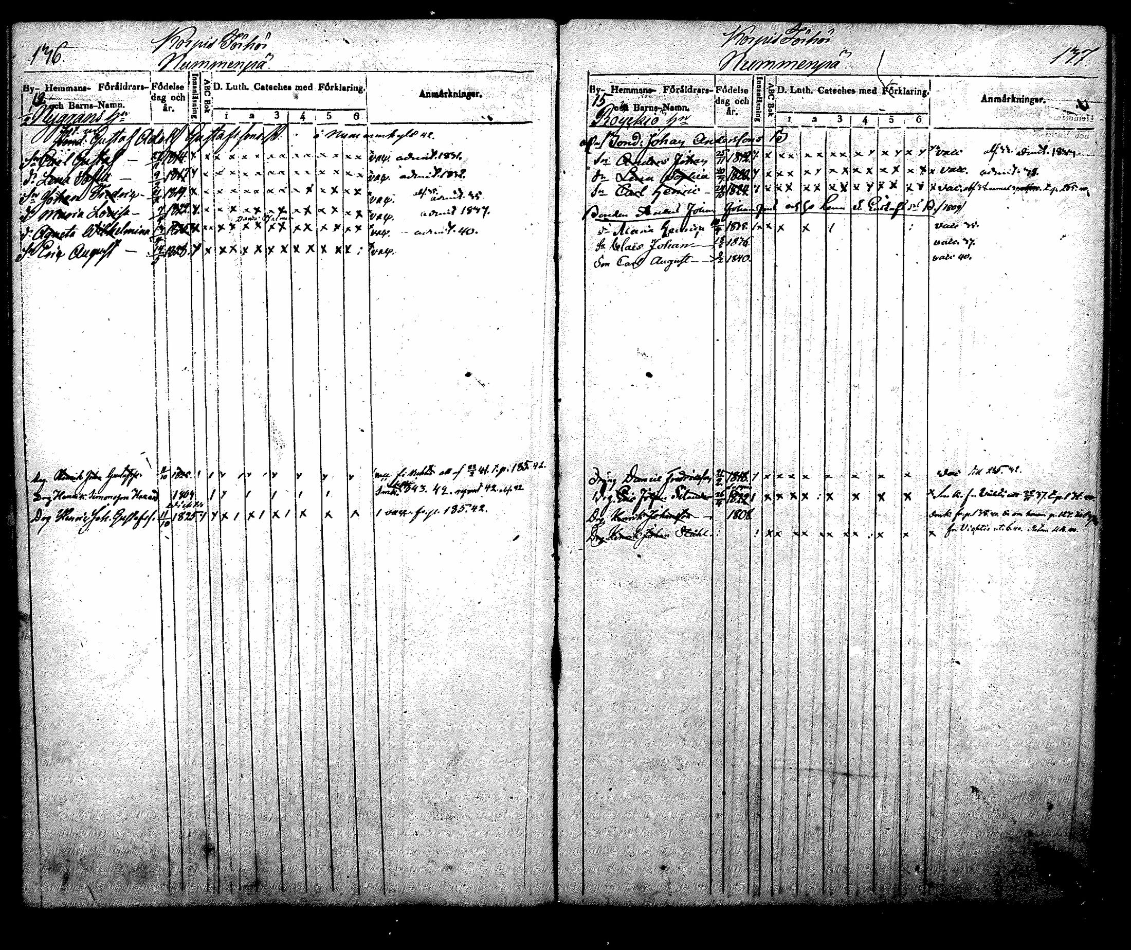 [ ../kirjat/Kirkonkirjat/nurmijarvi/lastenkirja_1831-1842_mko21-30/kuvat/72.jpg ]