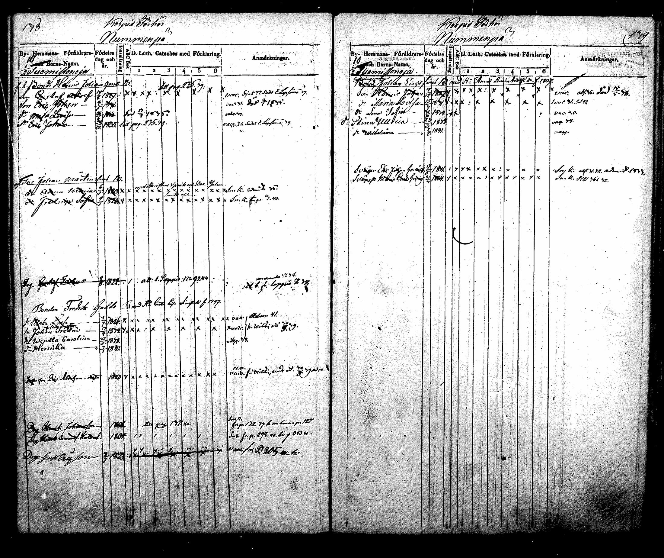 [ ../kirjat/Kirkonkirjat/nurmijarvi/lastenkirja_1831-1842_mko21-30/kuvat/73.jpg ]