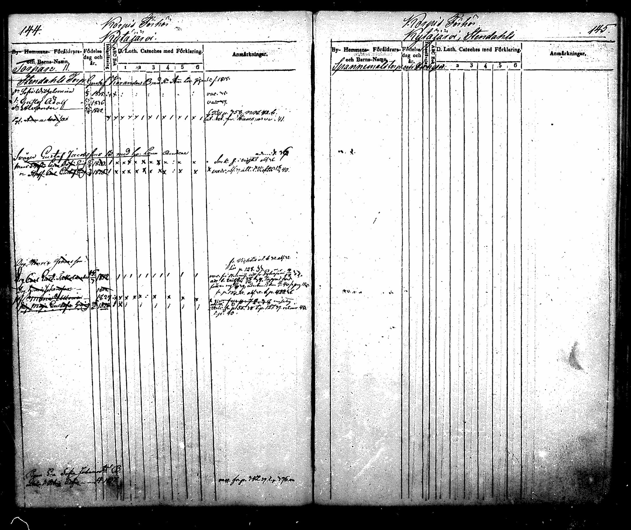 [ ../kirjat/Kirkonkirjat/nurmijarvi/lastenkirja_1831-1842_mko21-30/kuvat/76.jpg ]