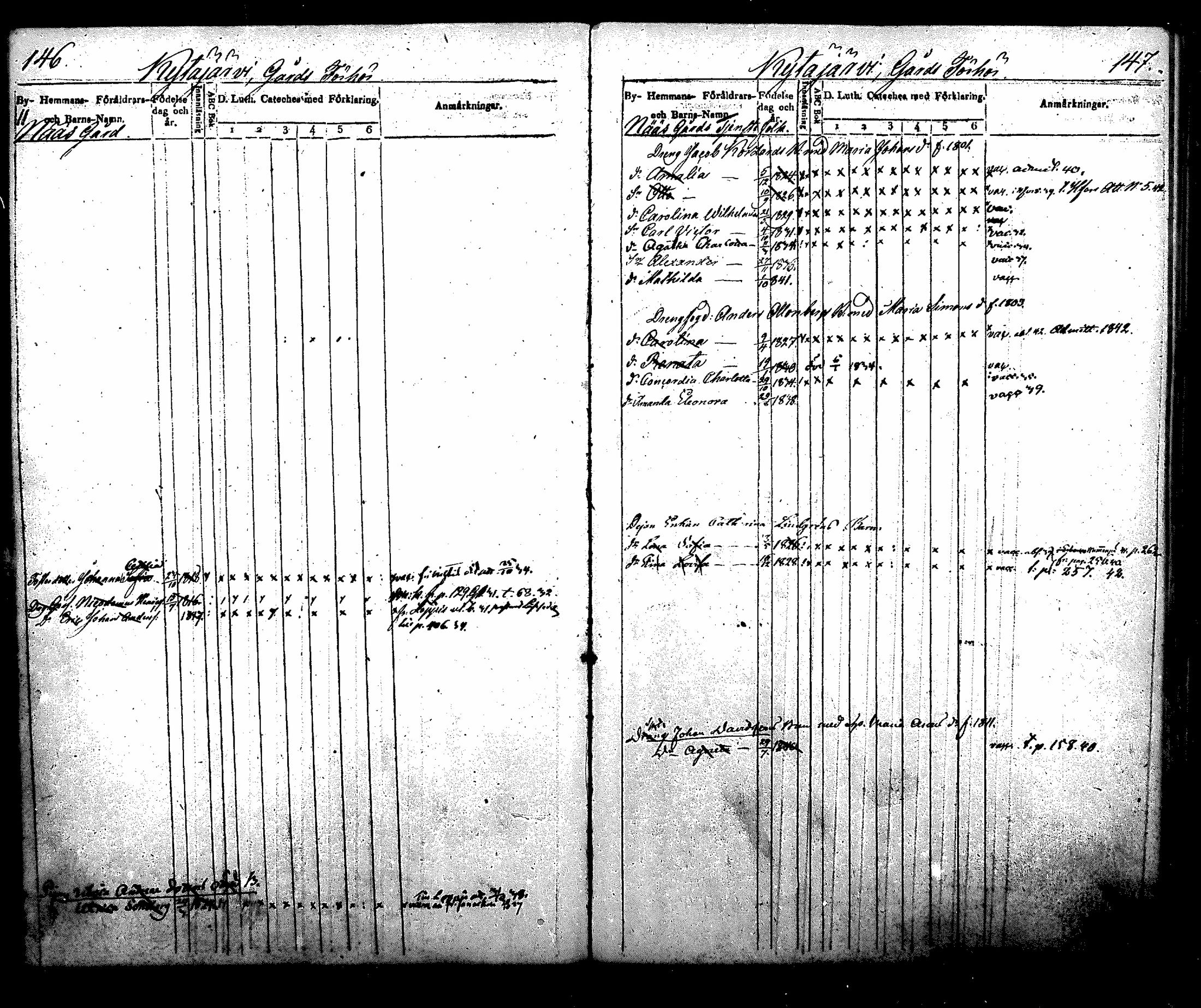 [ ../kirjat/Kirkonkirjat/nurmijarvi/lastenkirja_1831-1842_mko21-30/kuvat/77.jpg ]