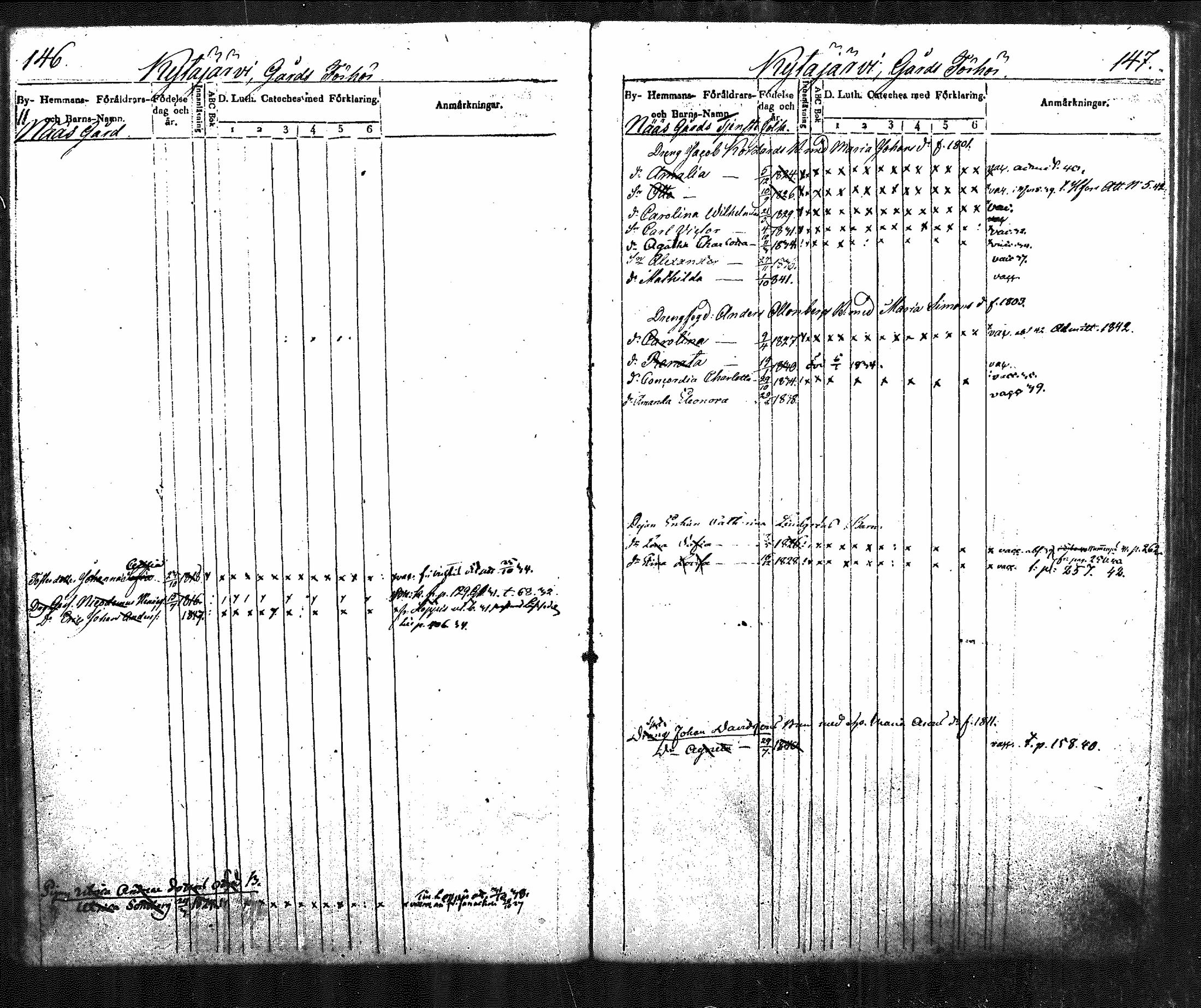 [ ../kirjat/Kirkonkirjat/nurmijarvi/lastenkirja_1831-1842_mko21-30/kuvat/78.jpg ]