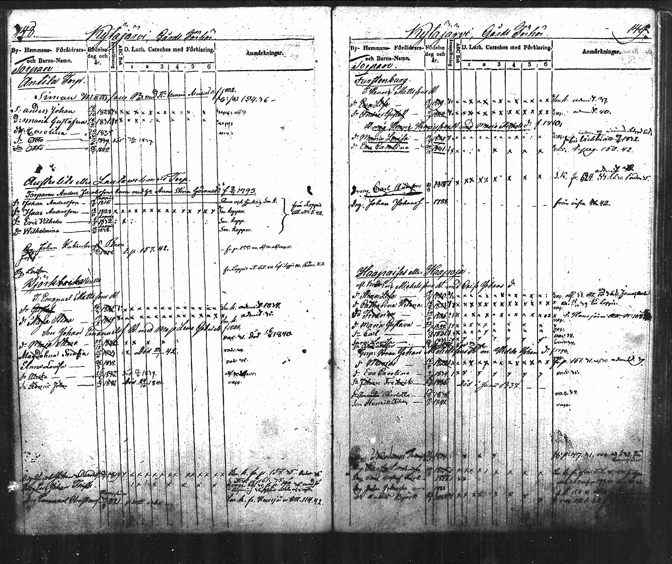 [ ../kirjat/Kirkonkirjat/nurmijarvi/lastenkirja_1831-1842_mko21-30/kuvat/80.jpg ]