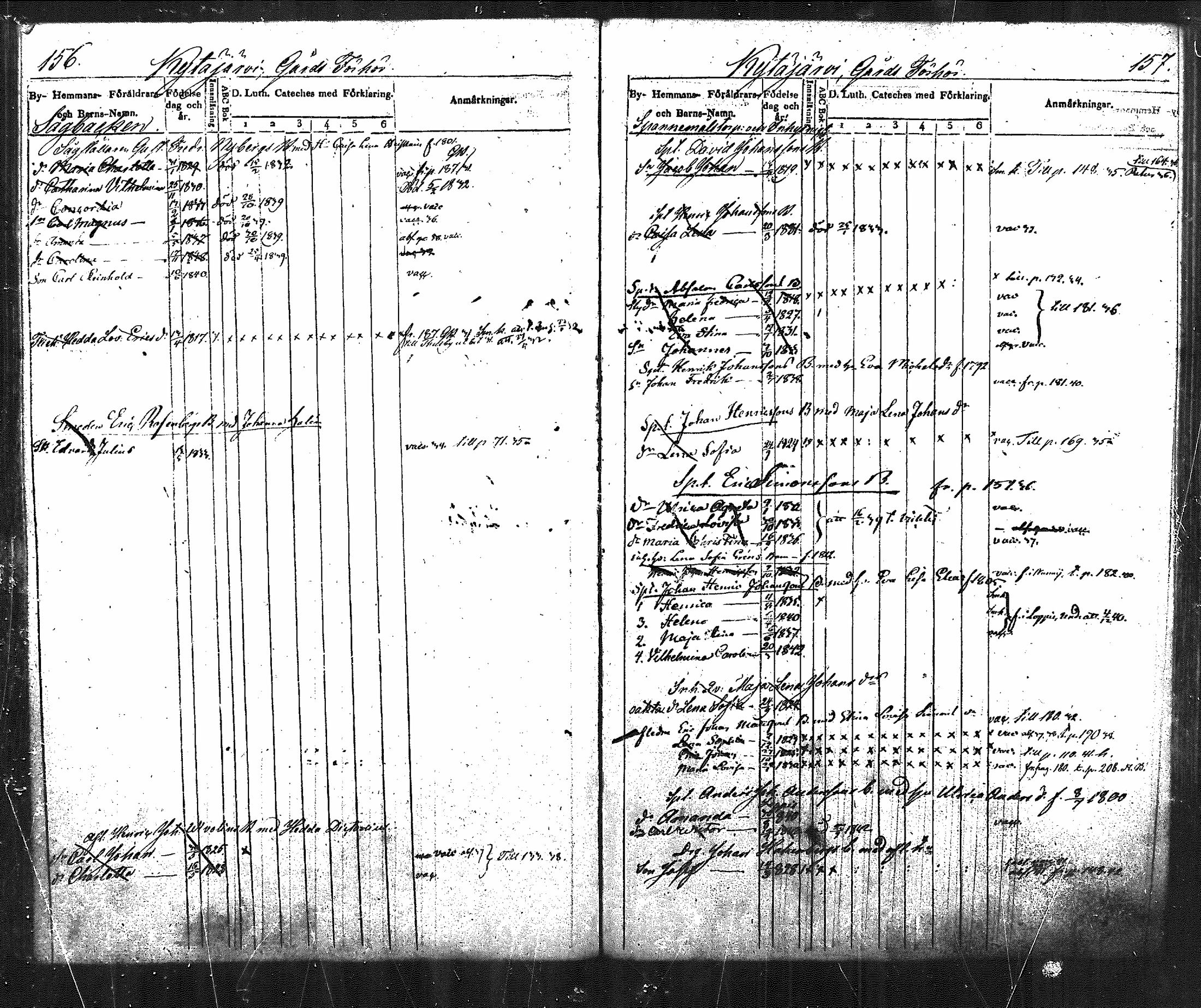 [ ../kirjat/Kirkonkirjat/nurmijarvi/lastenkirja_1831-1842_mko21-30/kuvat/86.jpg ]