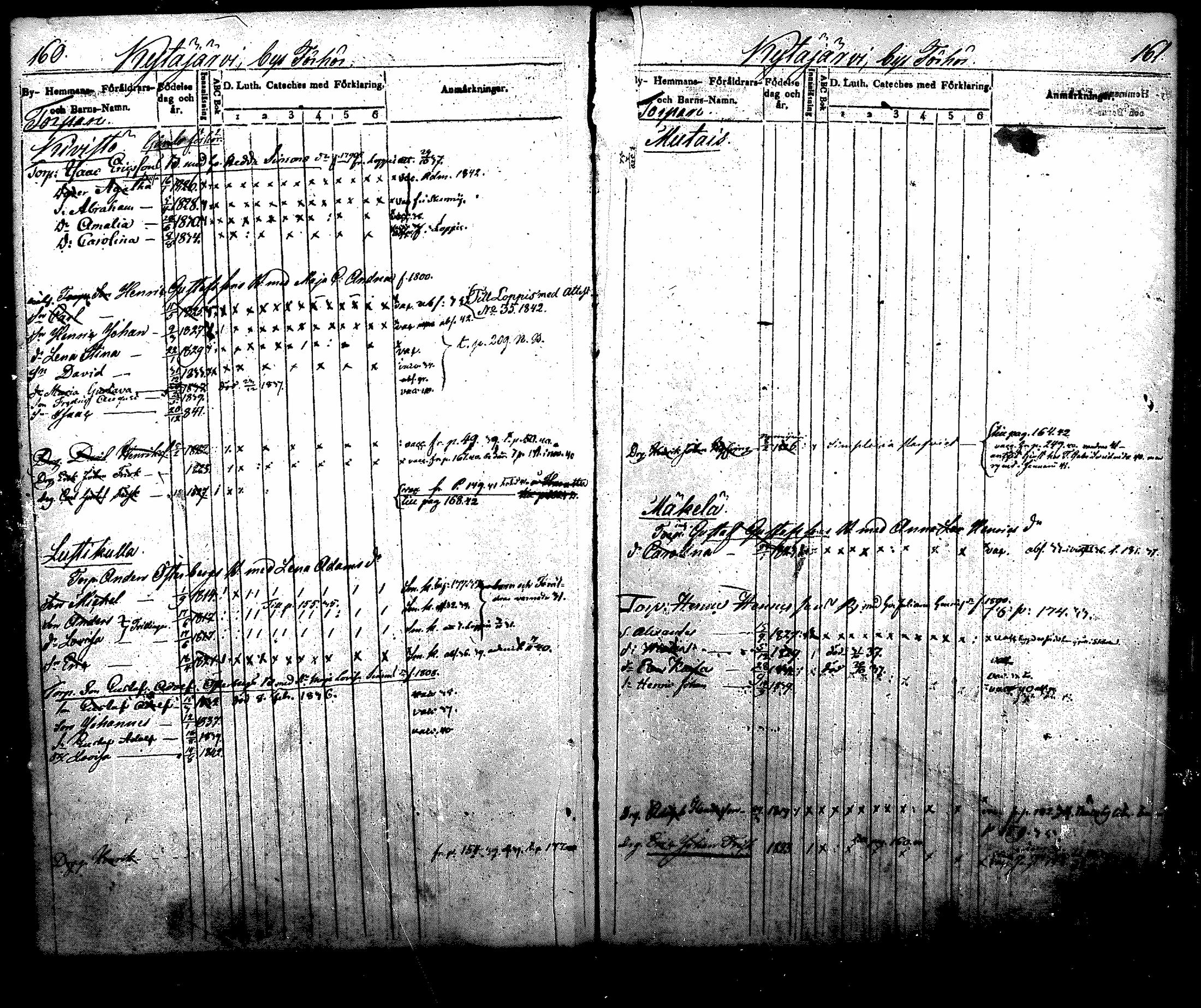 [ ../kirjat/Kirkonkirjat/nurmijarvi/lastenkirja_1831-1842_mko21-30/kuvat/88.jpg ]