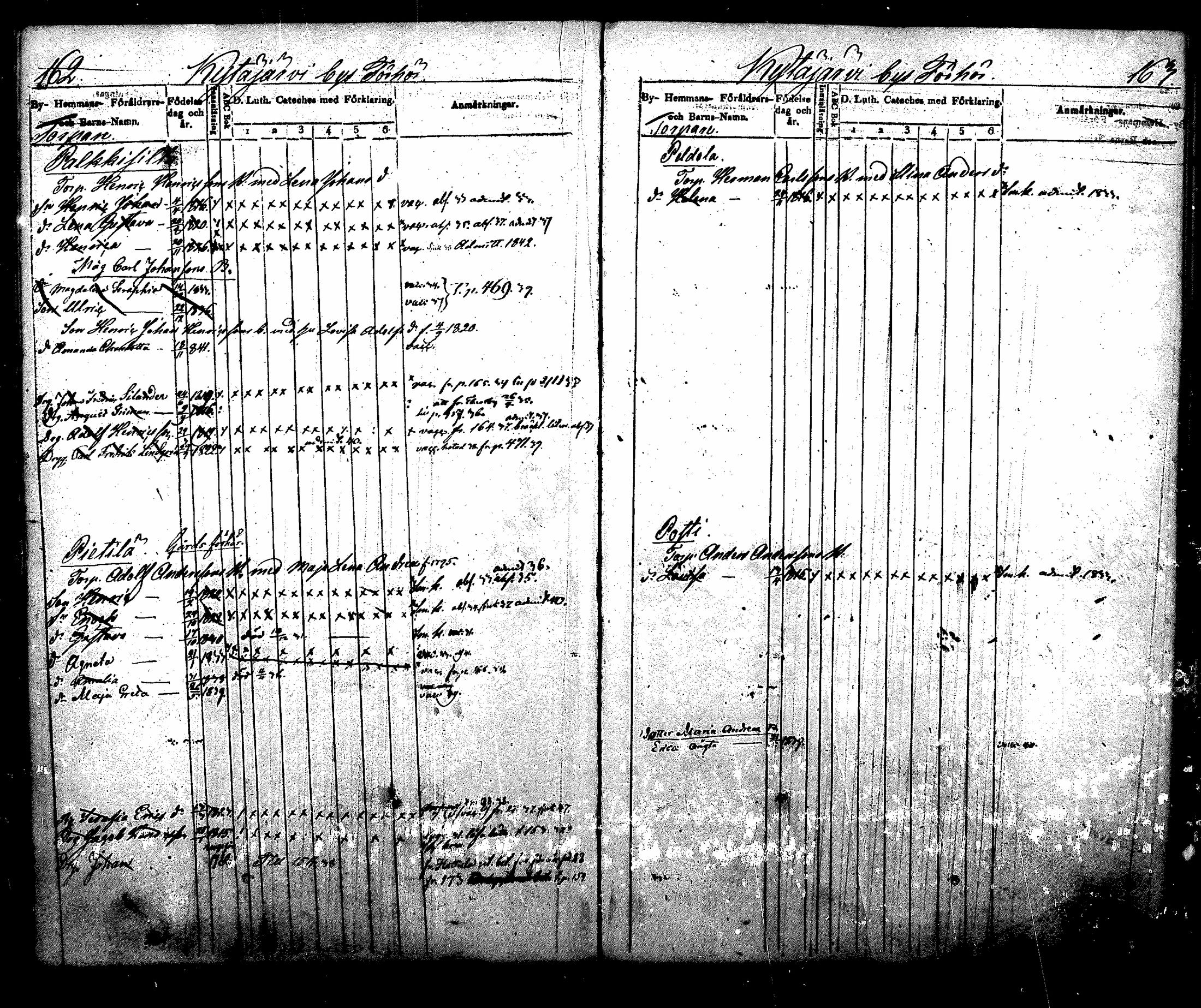 [ ../kirjat/Kirkonkirjat/nurmijarvi/lastenkirja_1831-1842_mko21-30/kuvat/90.jpg ]
