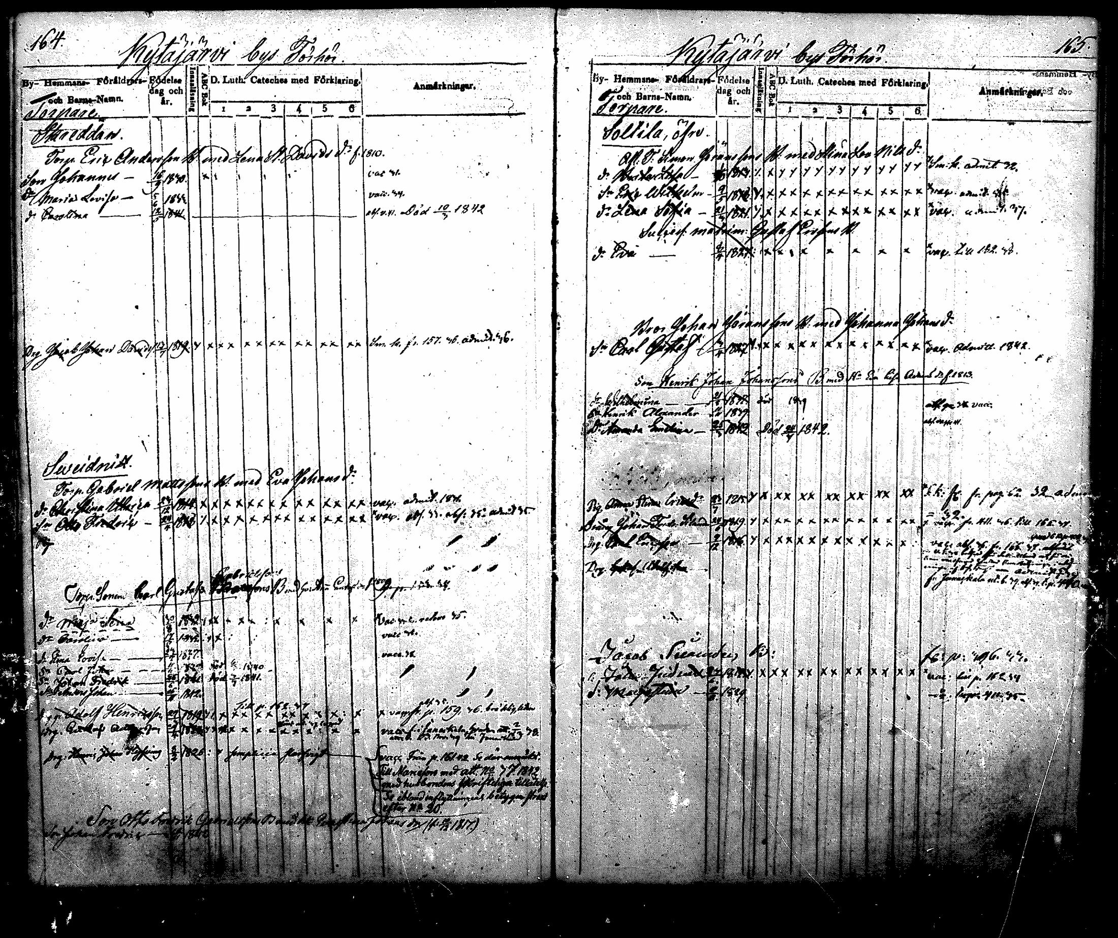 [ ../kirjat/Kirkonkirjat/nurmijarvi/lastenkirja_1831-1842_mko21-30/kuvat/92.jpg ]