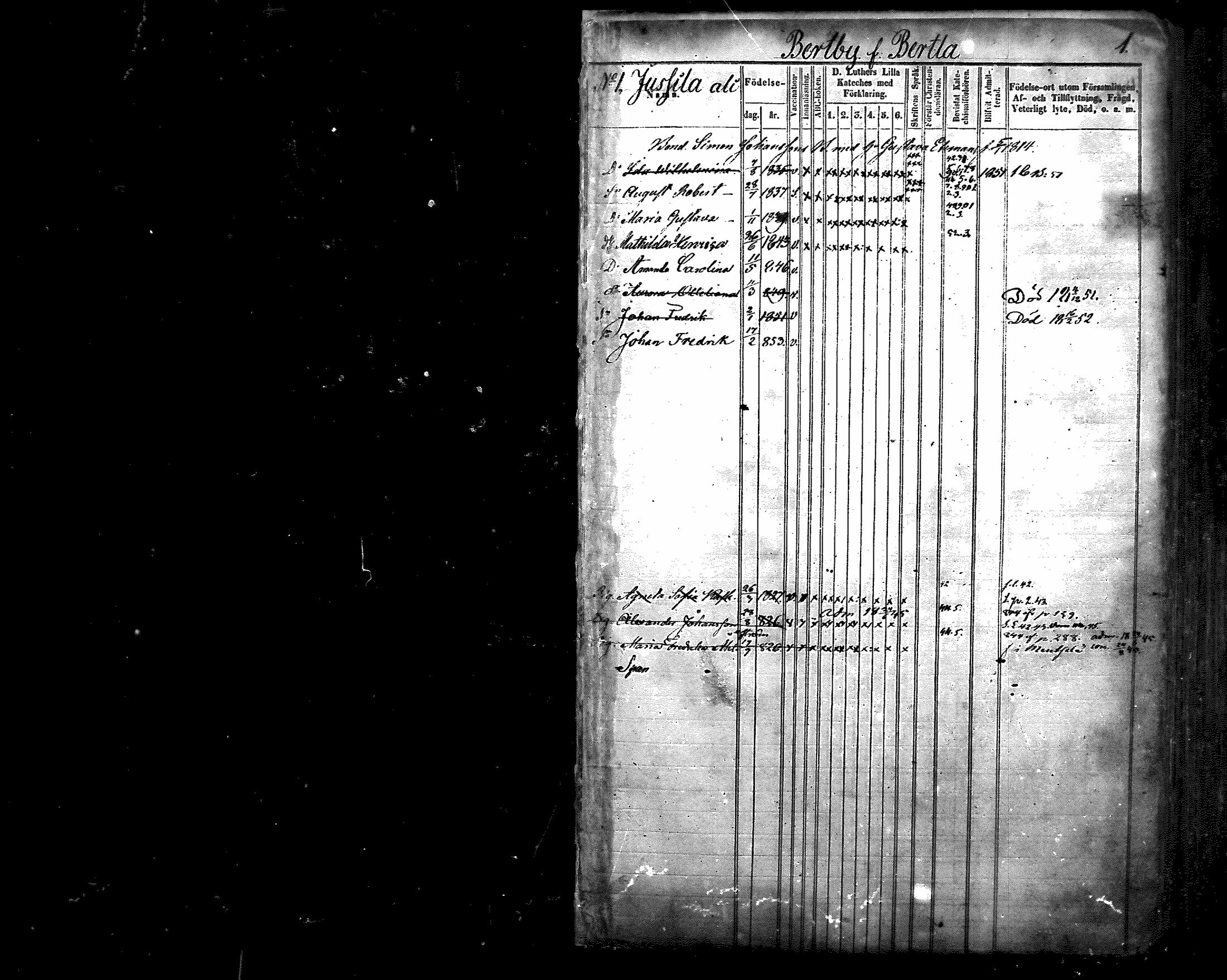 [ ../kirjat/Kirkonkirjat/nurmijarvi/lastenkirja_1843-1852_mko31-40/kuvat/1.jpg ]