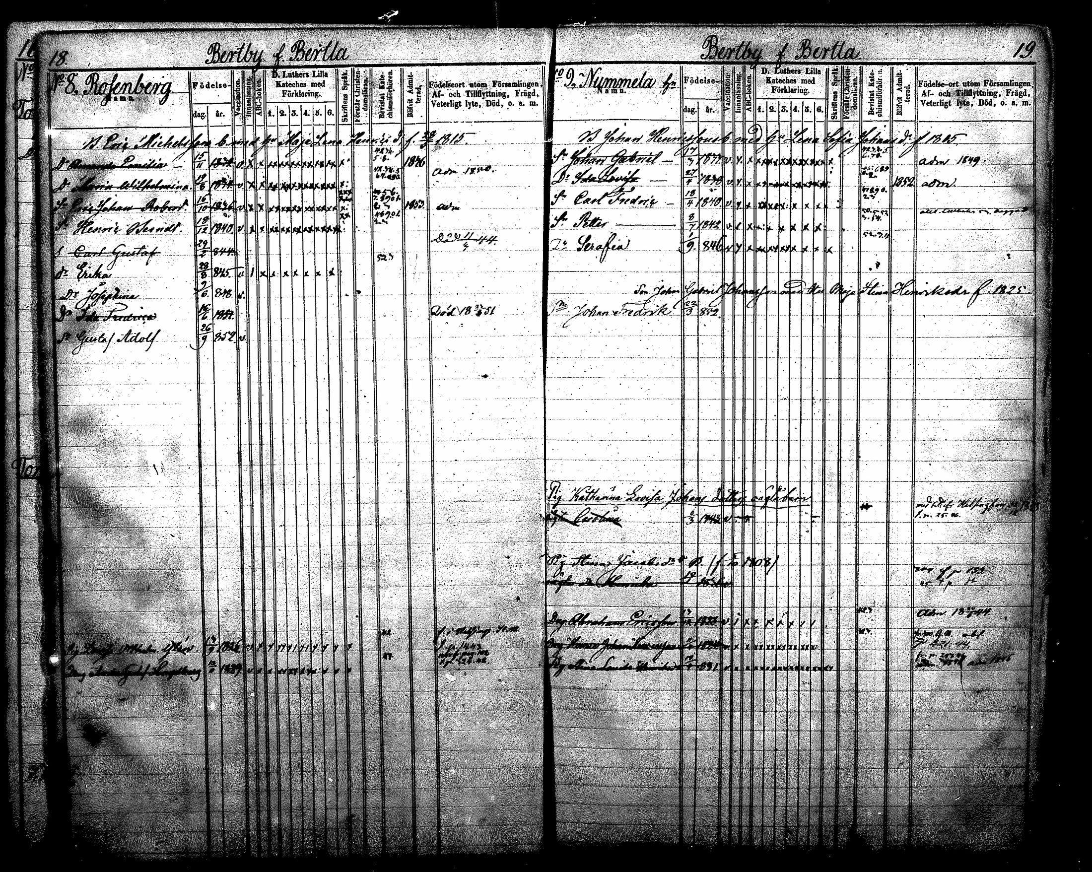[ ../kirjat/Kirkonkirjat/nurmijarvi/lastenkirja_1843-1852_mko31-40/kuvat/10.jpg ]