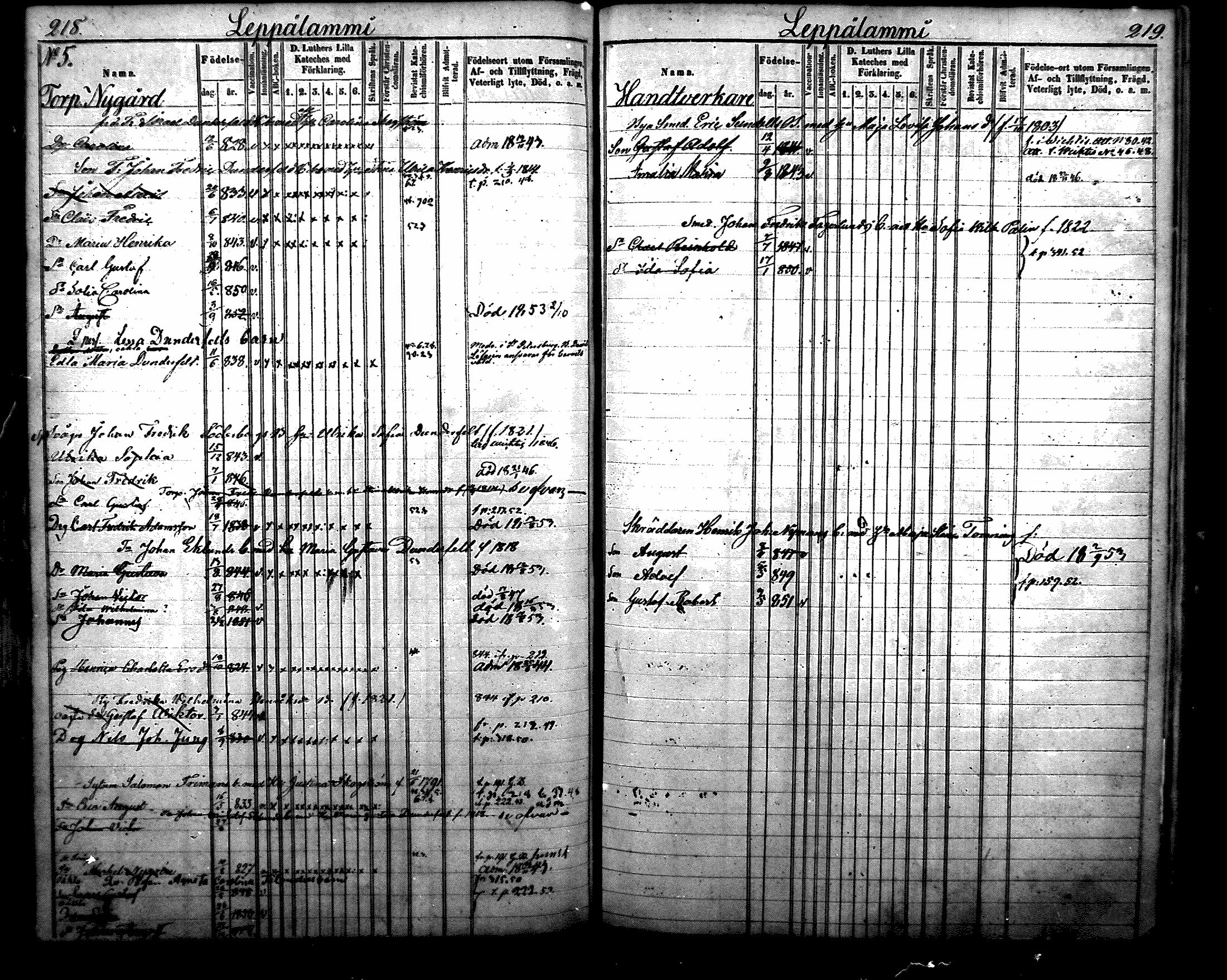 [ ../kirjat/Kirkonkirjat/nurmijarvi/lastenkirja_1843-1852_mko31-40/kuvat/124.jpg ]