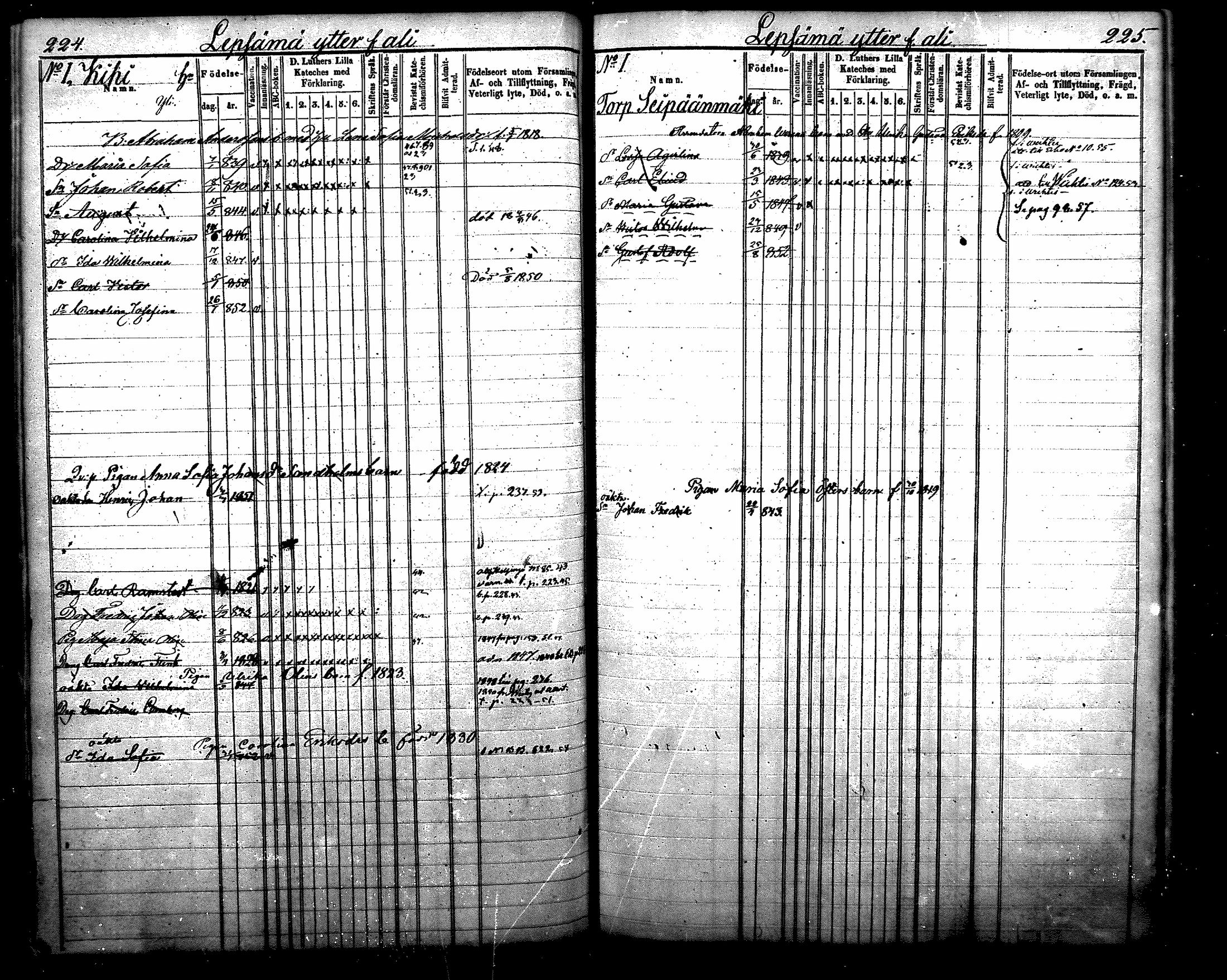 [ ../kirjat/Kirkonkirjat/nurmijarvi/lastenkirja_1843-1852_mko31-40/kuvat/130.jpg ]