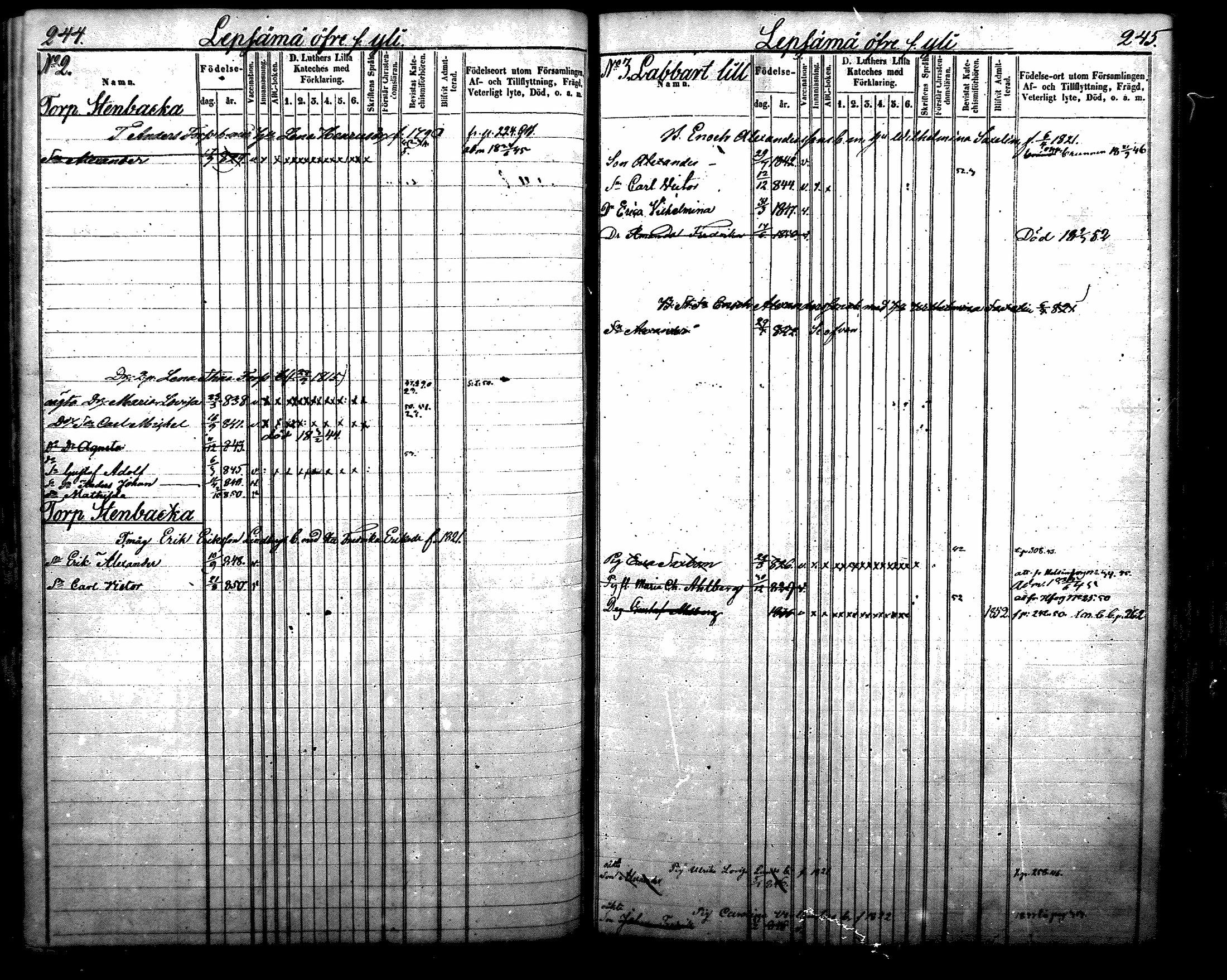 [ ../kirjat/Kirkonkirjat/nurmijarvi/lastenkirja_1843-1852_mko31-40/kuvat/143.jpg ]
