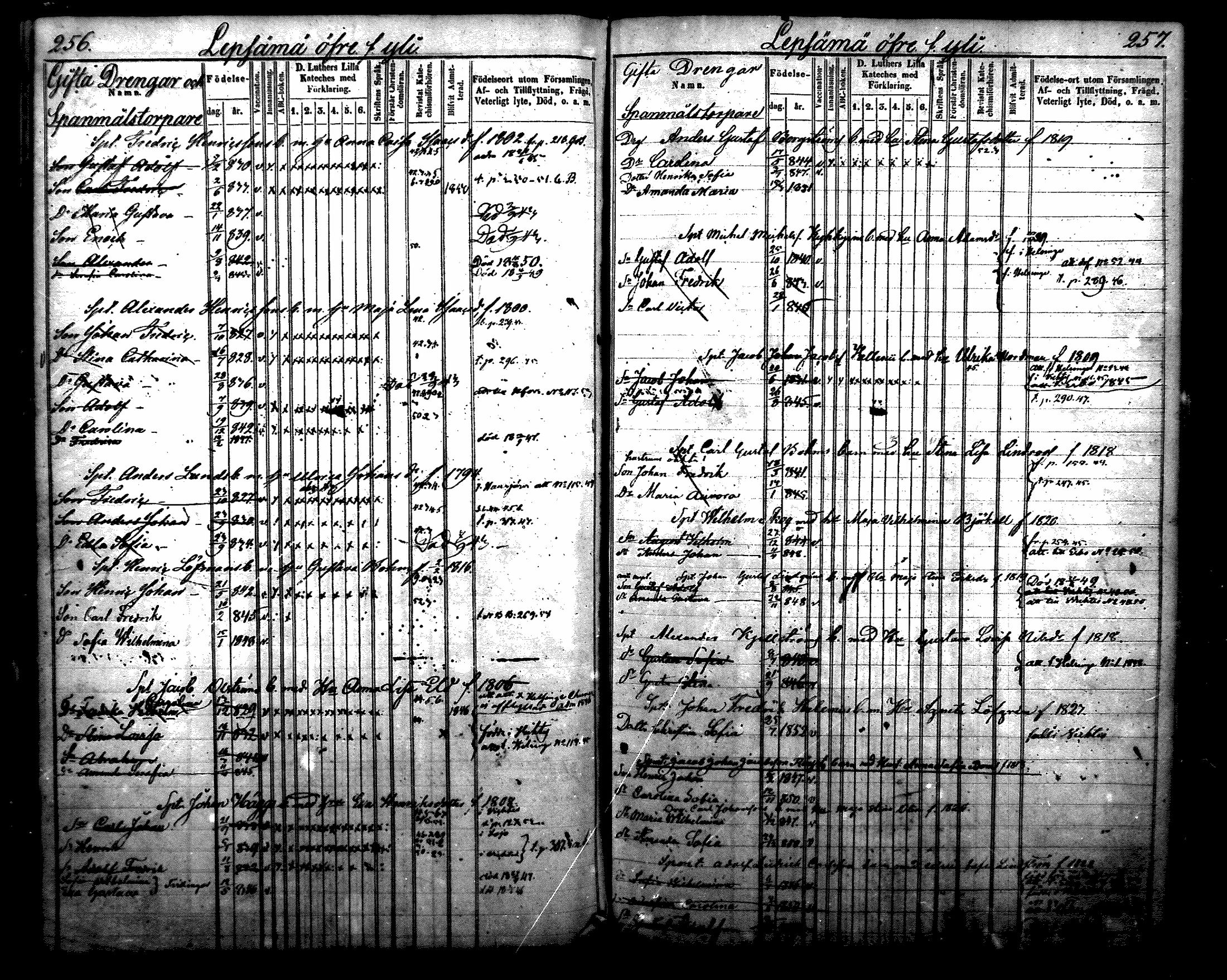 [ ../kirjat/Kirkonkirjat/nurmijarvi/lastenkirja_1843-1852_mko31-40/kuvat/150.jpg ]