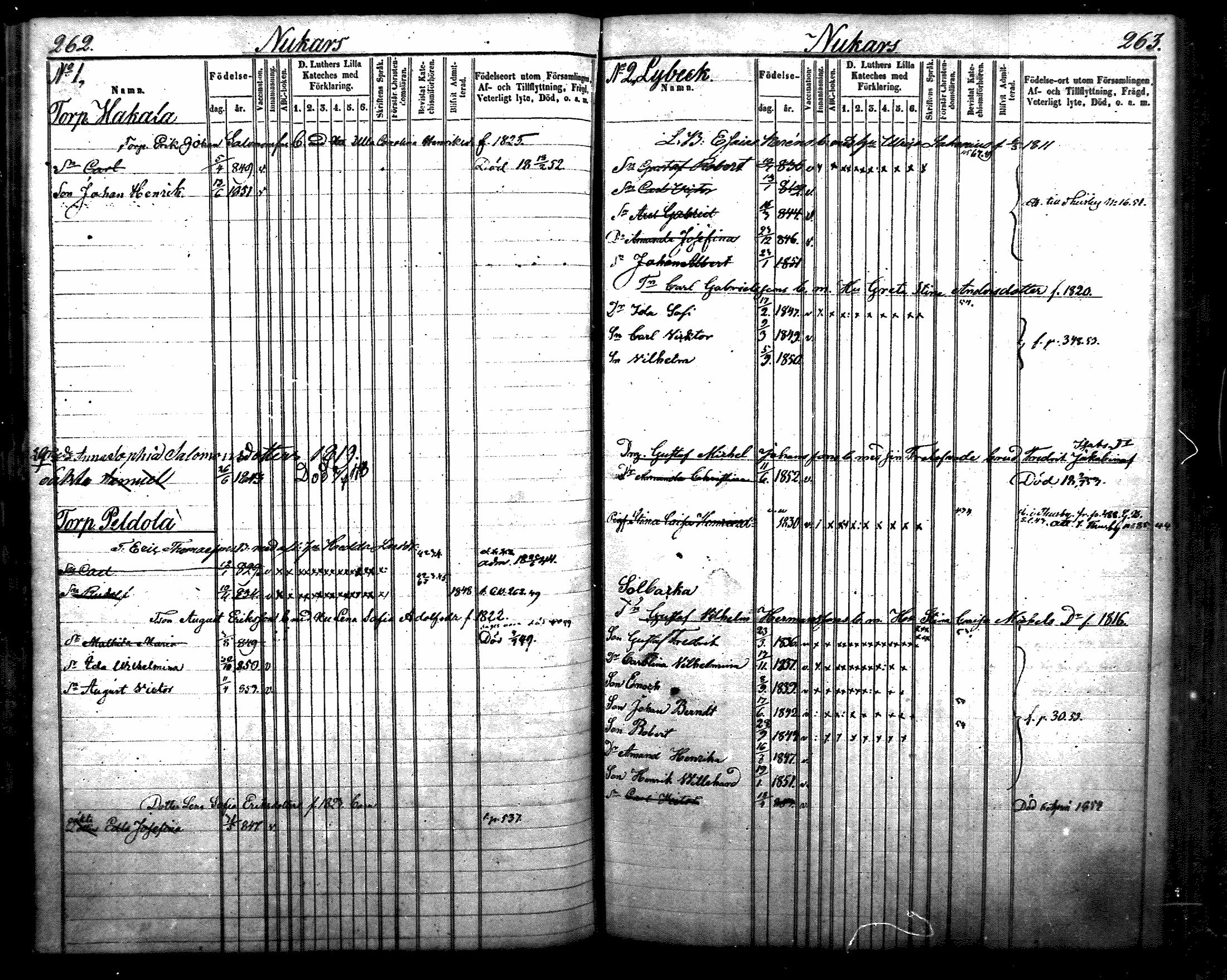 [ ../kirjat/Kirkonkirjat/nurmijarvi/lastenkirja_1843-1852_mko31-40/kuvat/155.jpg ]