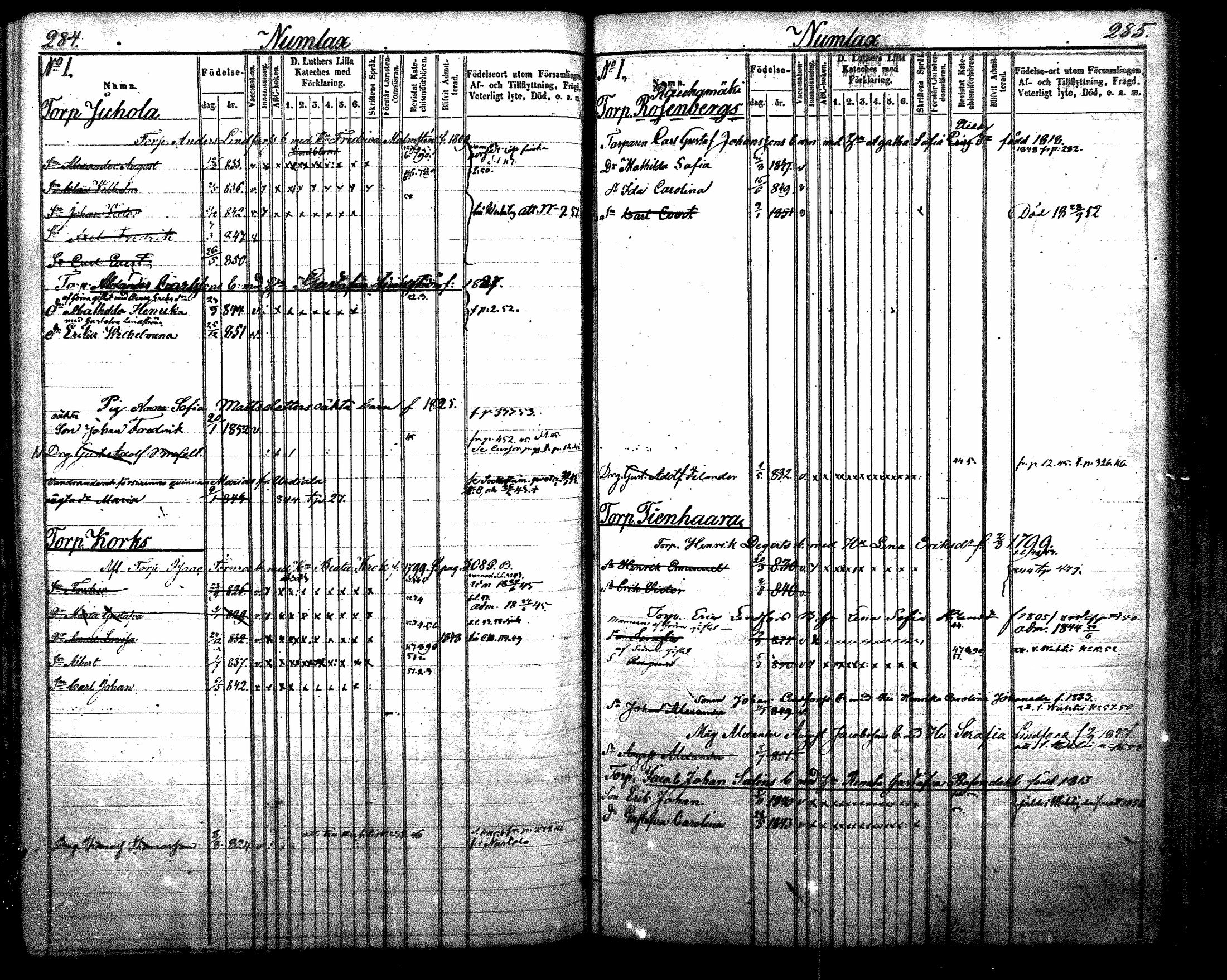 [ ../kirjat/Kirkonkirjat/nurmijarvi/lastenkirja_1843-1852_mko31-40/kuvat/169.jpg ]
