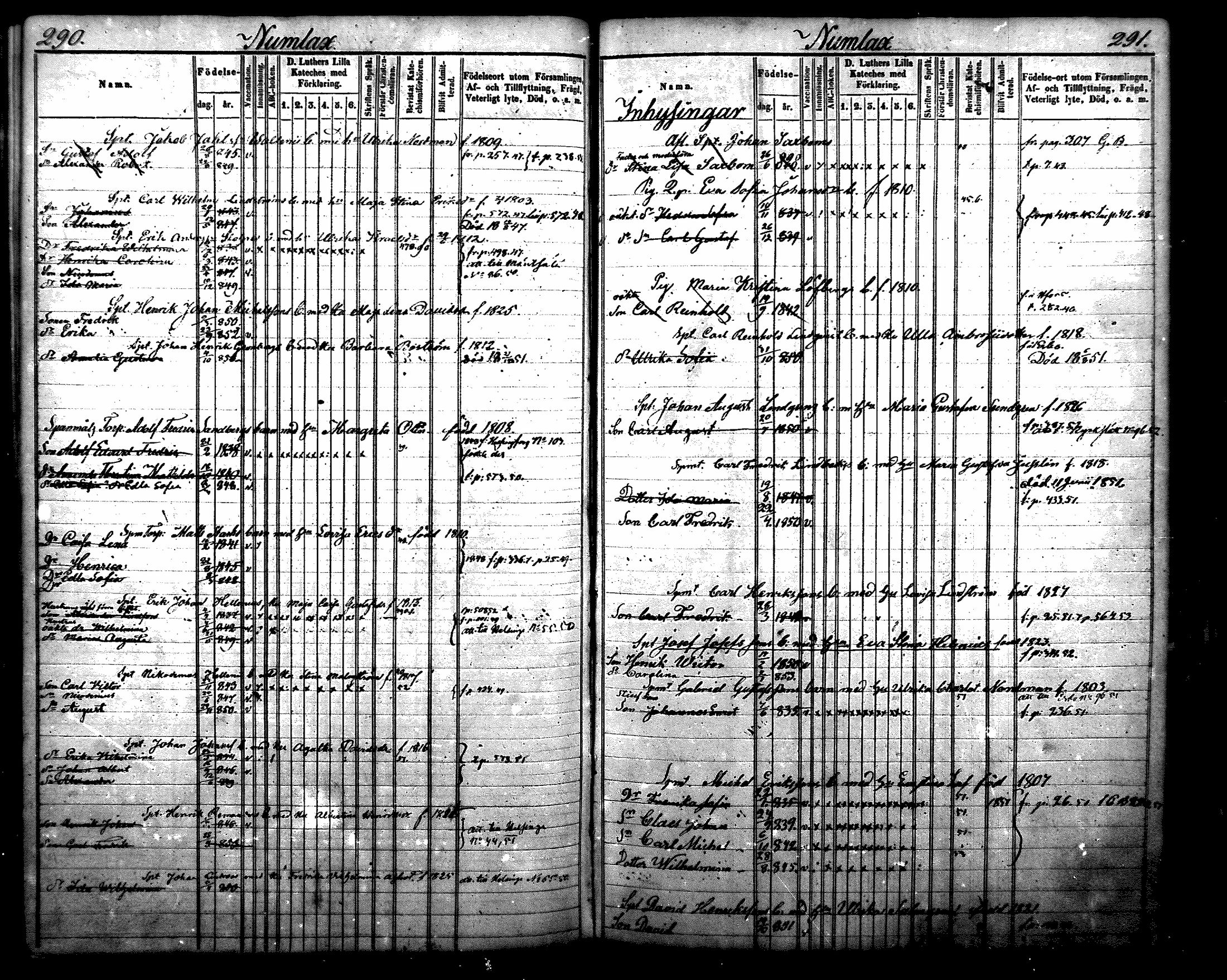 [ ../kirjat/Kirkonkirjat/nurmijarvi/lastenkirja_1843-1852_mko31-40/kuvat/174.jpg ]