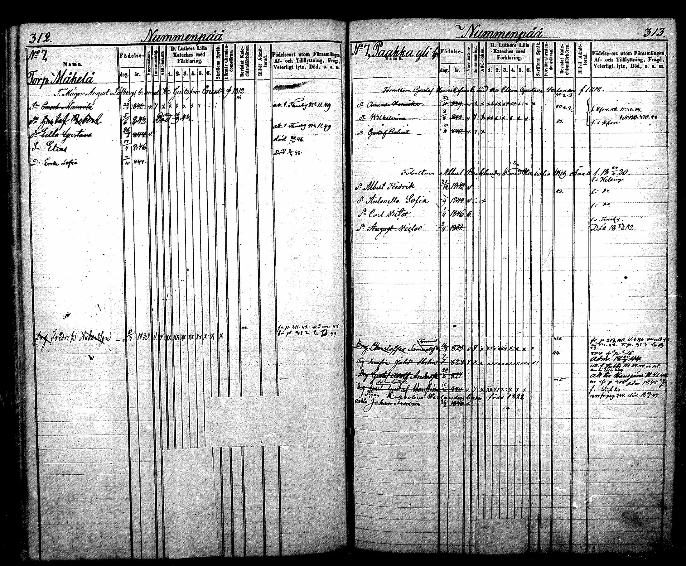 [ ../kirjat/Kirkonkirjat/nurmijarvi/lastenkirja_1843-1852_mko31-40/kuvat/189.jpg ]