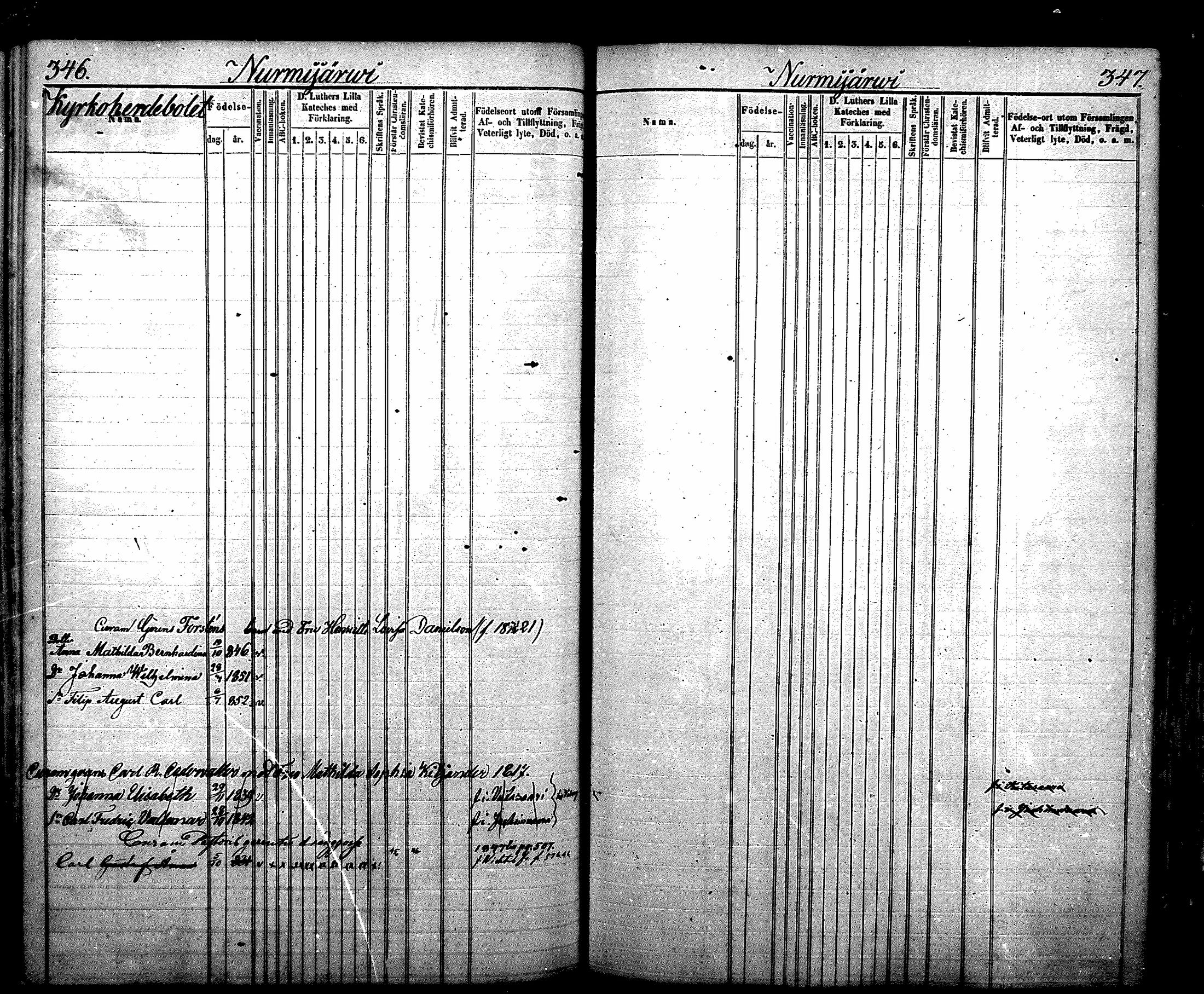 [ ../kirjat/Kirkonkirjat/nurmijarvi/lastenkirja_1843-1852_mko31-40/kuvat/207.jpg ]