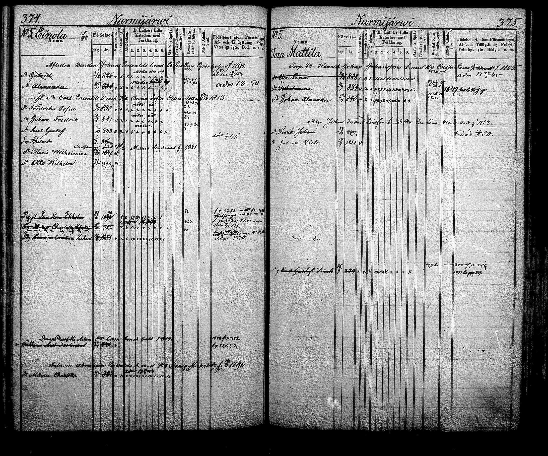 [ ../kirjat/Kirkonkirjat/nurmijarvi/lastenkirja_1843-1852_mko31-40/kuvat/222.jpg ]