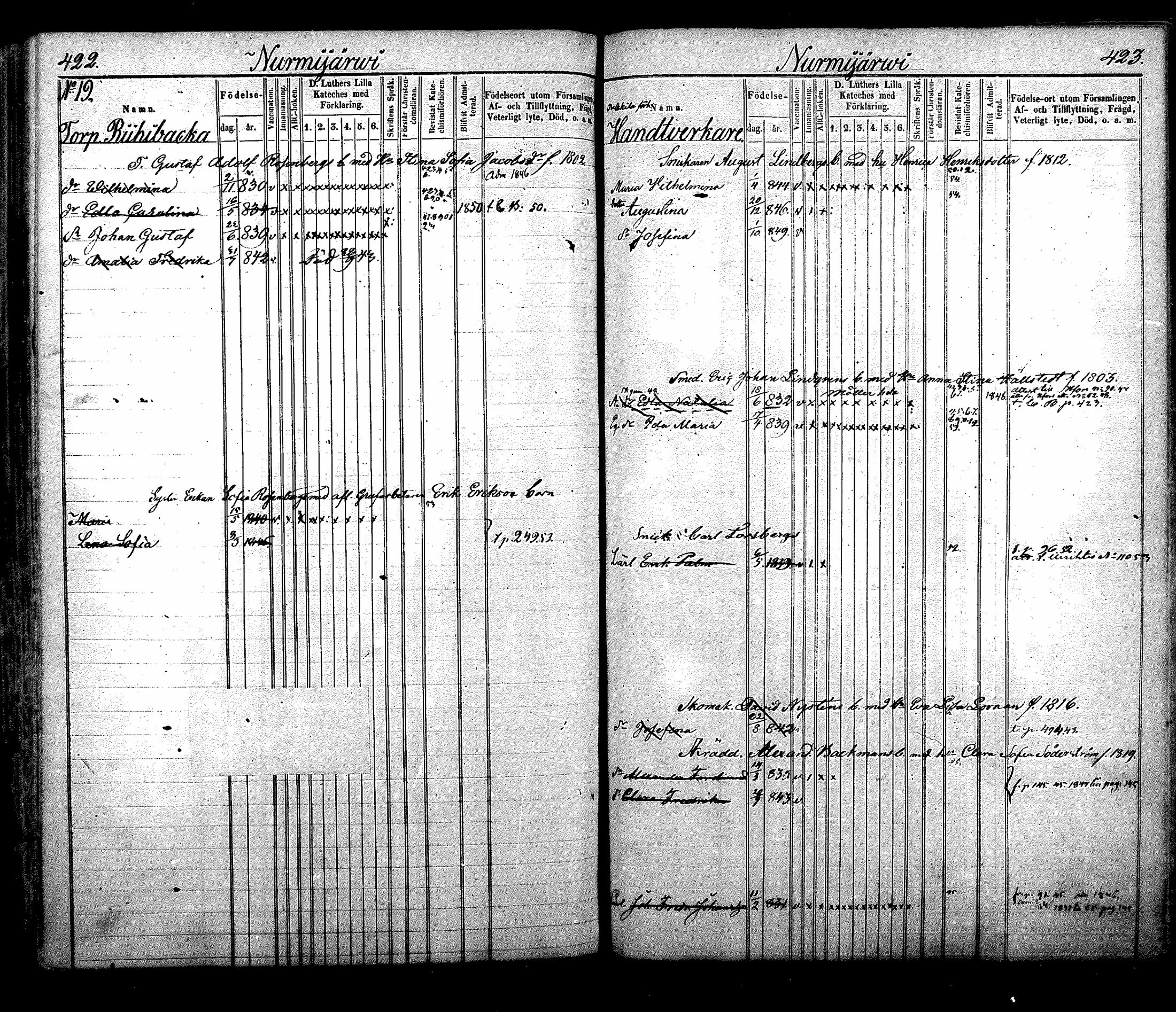 [ ../kirjat/Kirkonkirjat/nurmijarvi/lastenkirja_1843-1852_mko31-40/kuvat/247.jpg ]