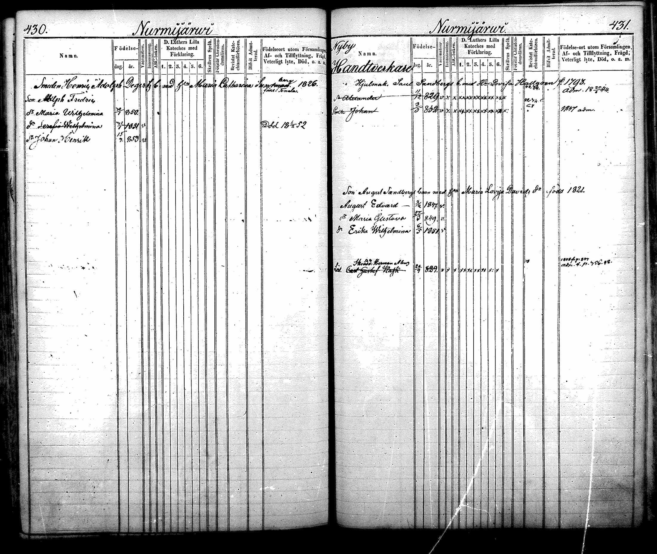 [ ../kirjat/Kirkonkirjat/nurmijarvi/lastenkirja_1843-1852_mko31-40/kuvat/251.jpg ]