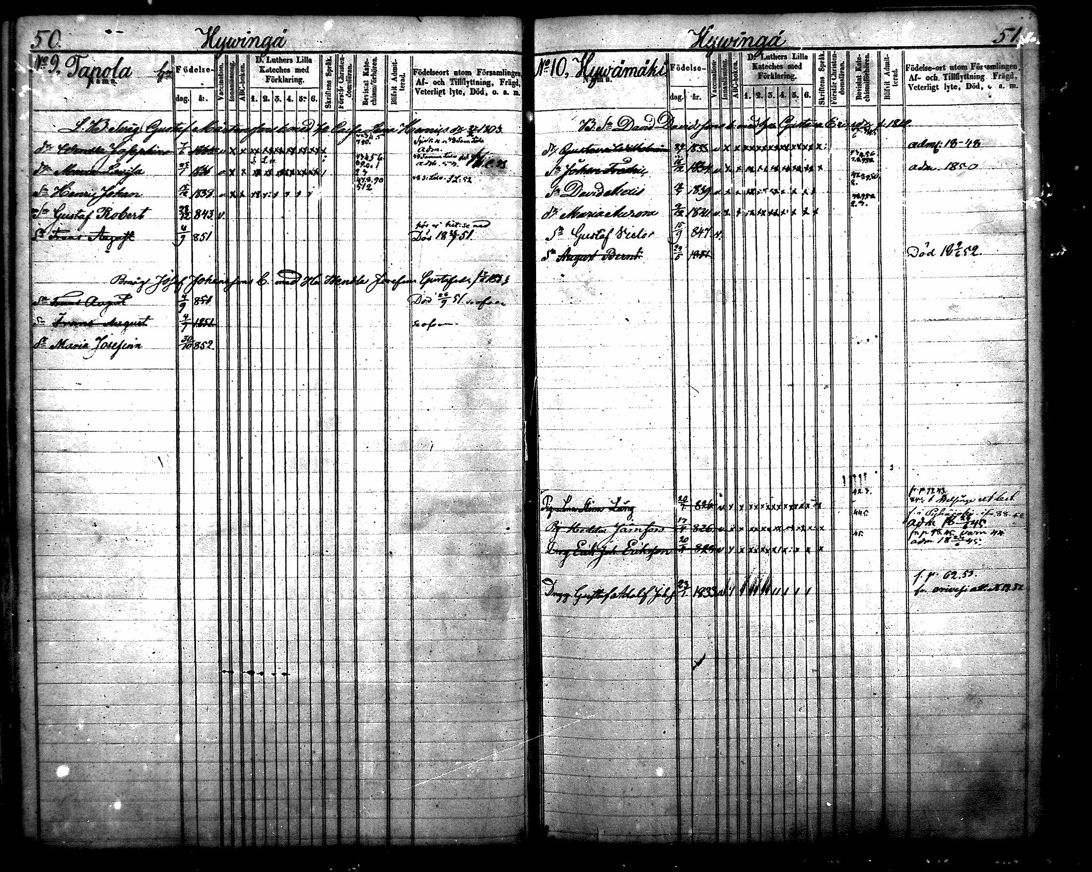 [ ../kirjat/Kirkonkirjat/nurmijarvi/lastenkirja_1843-1852_mko31-40/kuvat/26.jpg ]