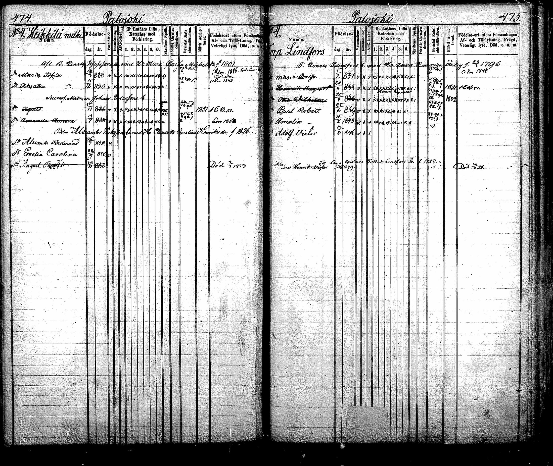 [ ../kirjat/Kirkonkirjat/nurmijarvi/lastenkirja_1843-1852_mko31-40/kuvat/273.jpg ]
