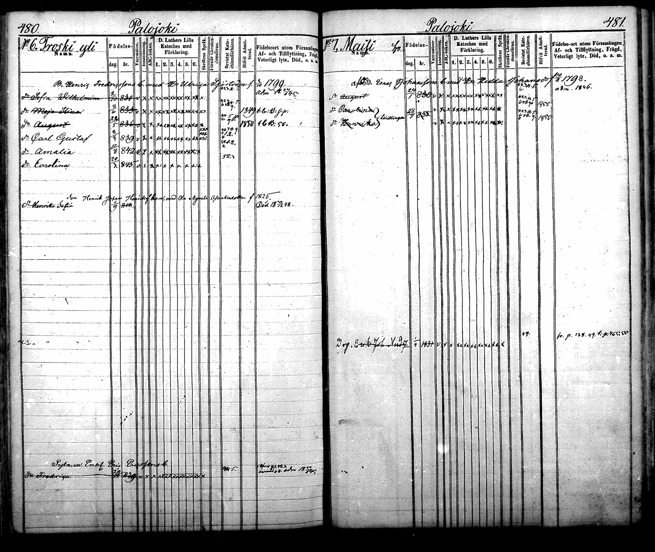 [ ../kirjat/Kirkonkirjat/nurmijarvi/lastenkirja_1843-1852_mko31-40/kuvat/276.jpg ]