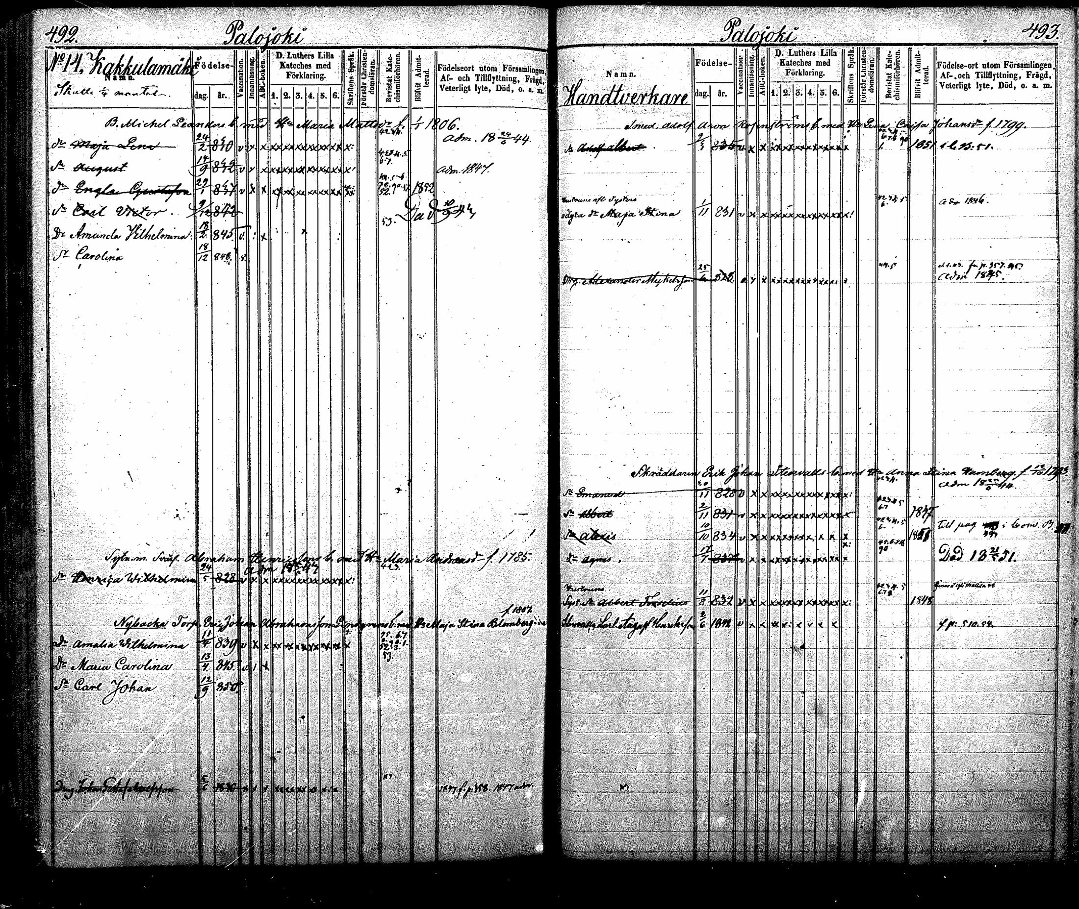 [ ../kirjat/Kirkonkirjat/nurmijarvi/lastenkirja_1843-1852_mko31-40/kuvat/282.jpg ]