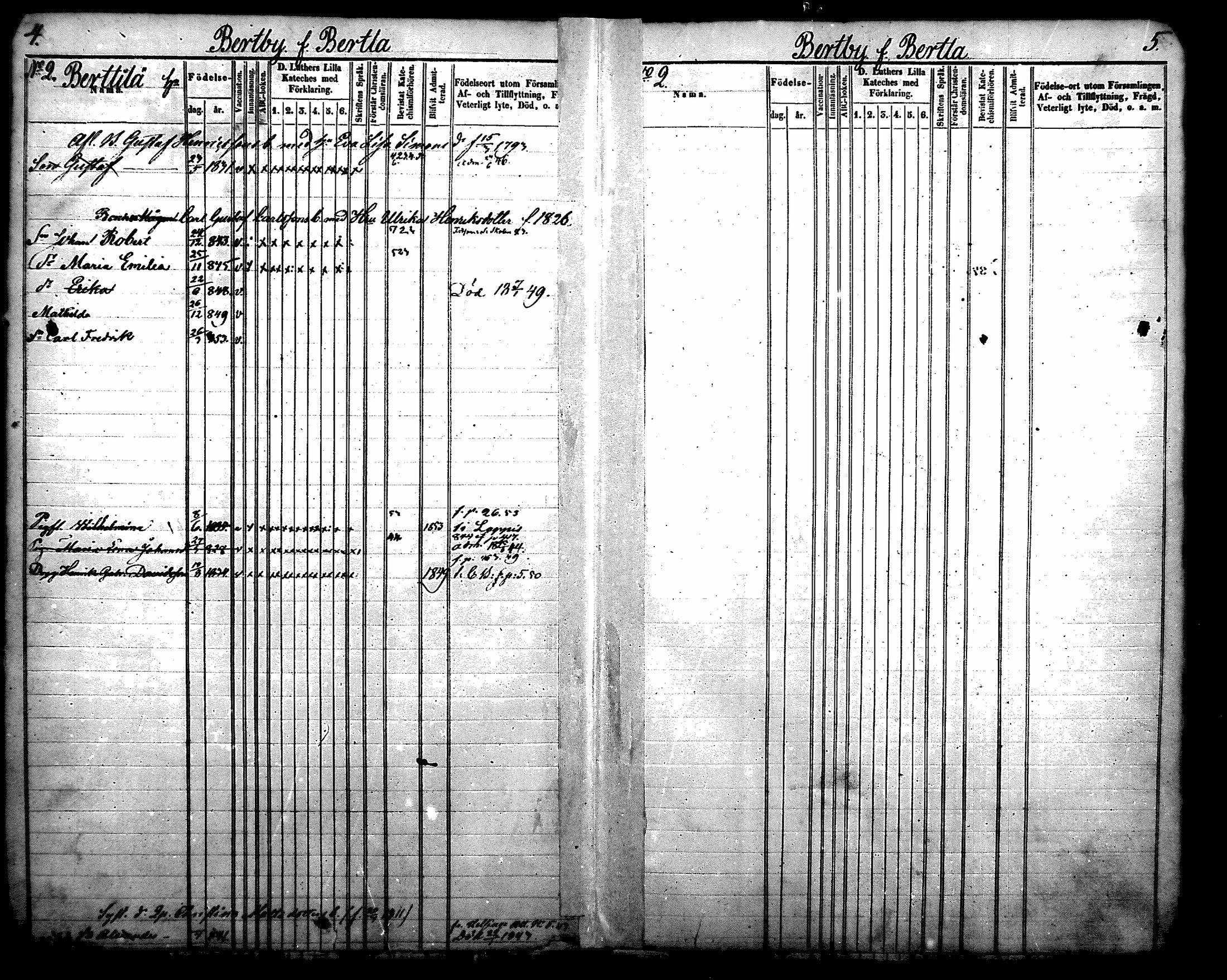 [ ../kirjat/Kirkonkirjat/nurmijarvi/lastenkirja_1843-1852_mko31-40/kuvat/3.jpg ]