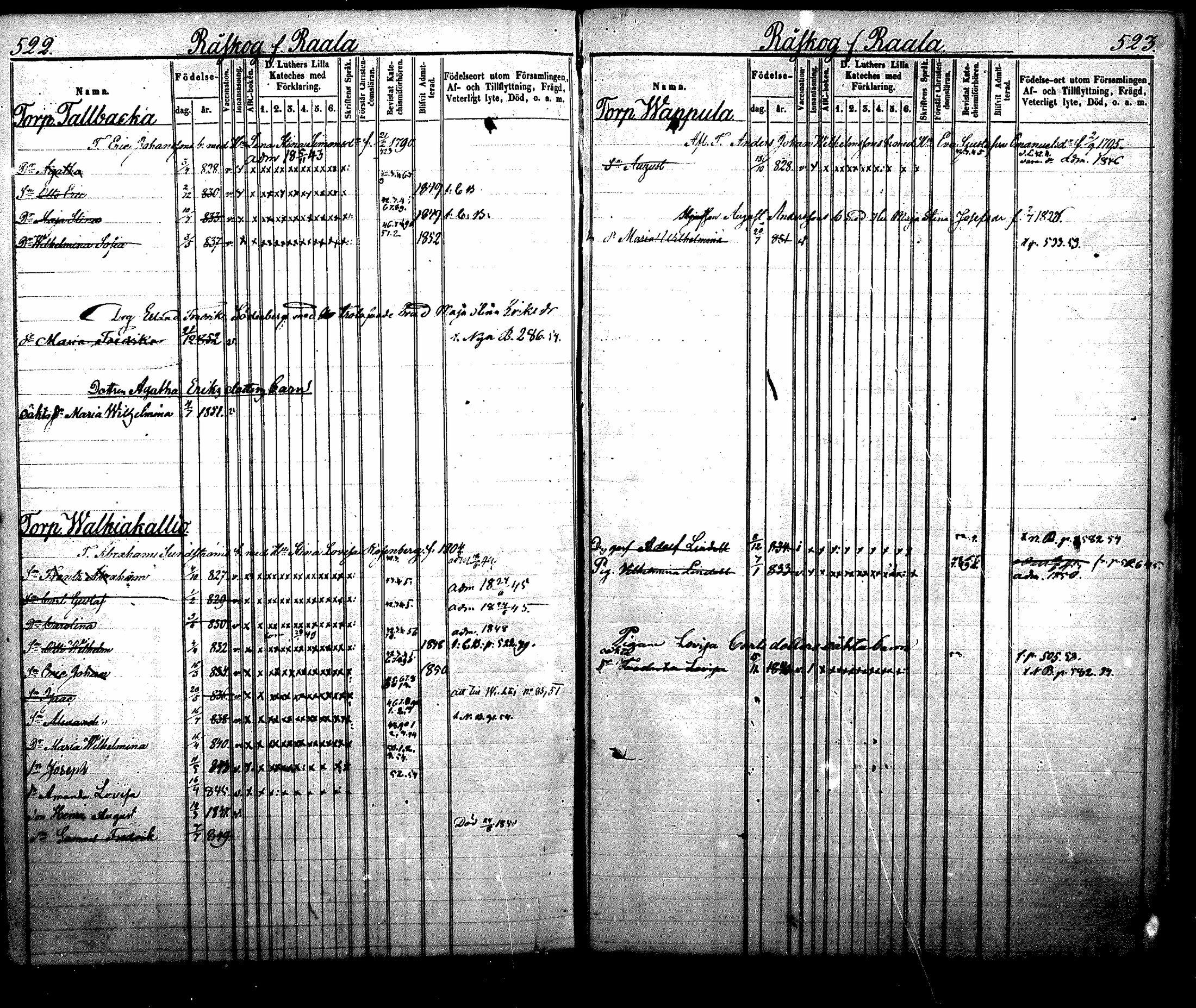 [ ../kirjat/Kirkonkirjat/nurmijarvi/lastenkirja_1843-1852_mko31-40/kuvat/302.jpg ]